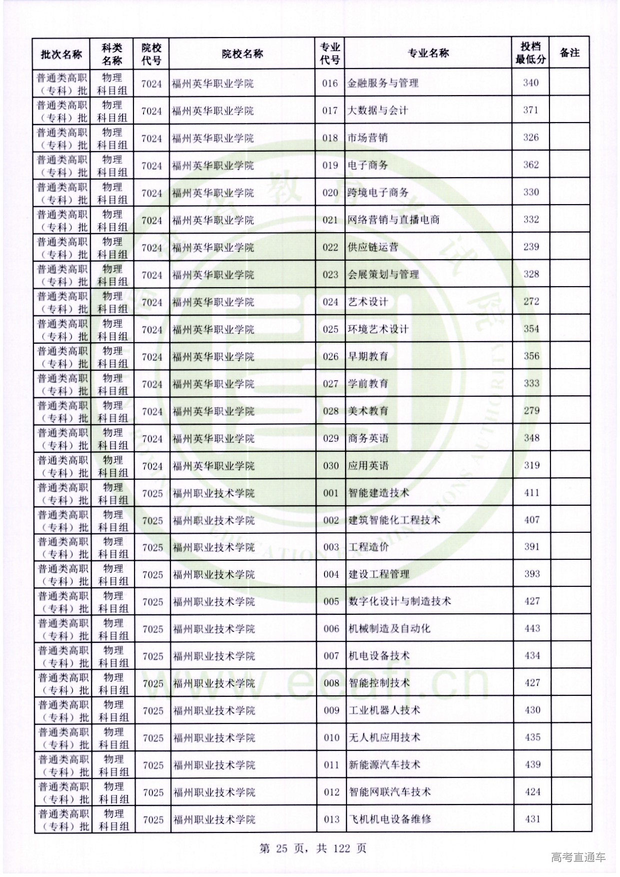 物理科目组_025.jpg 物理科目组_025.jpg