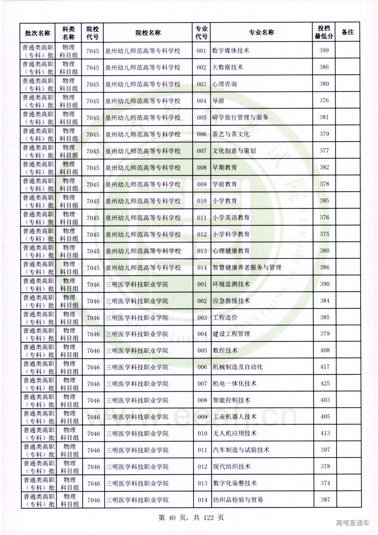物理科目组_040.jpg 物理科目组_040.jpg