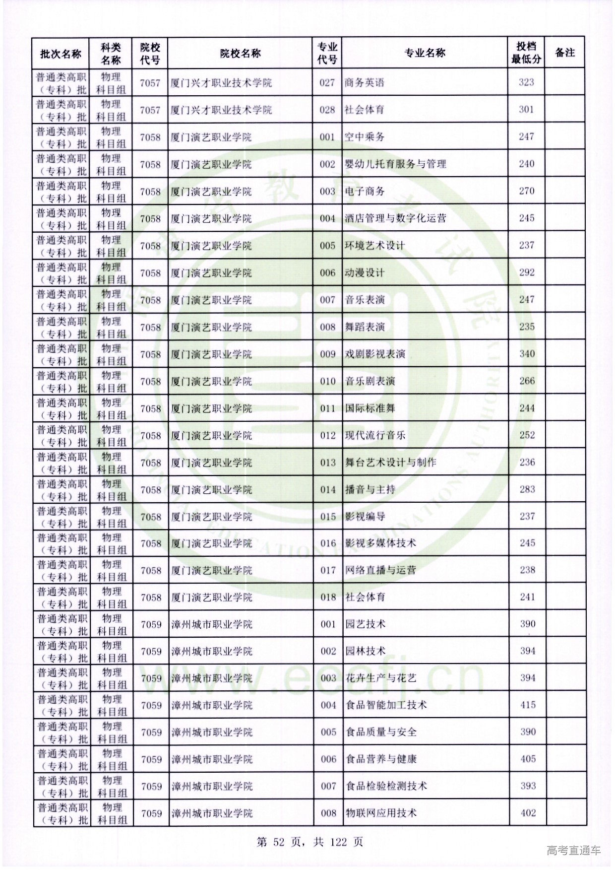 物理科目组_052.jpg 物理科目组_052.jpg
