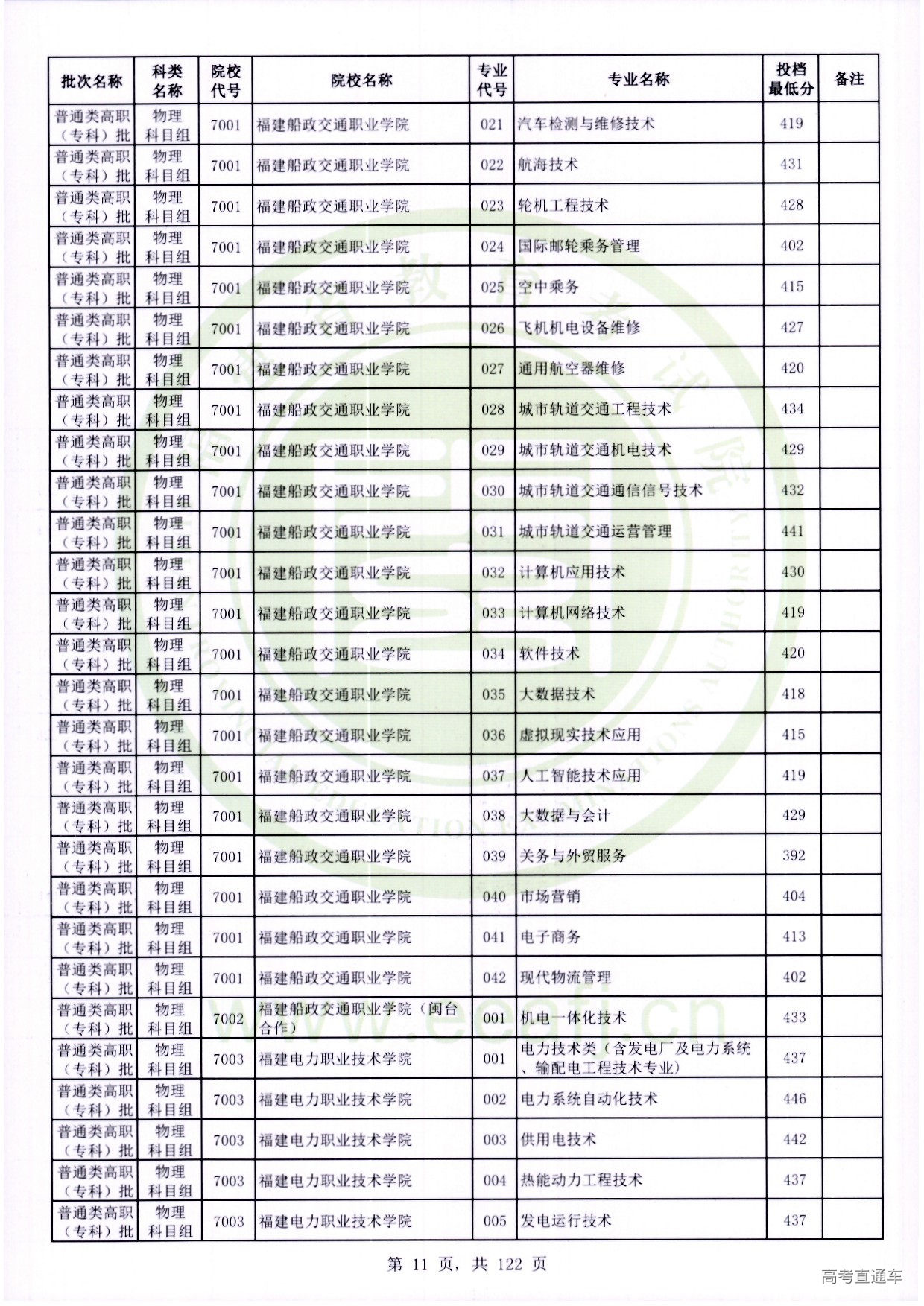 物理科目组_011.jpg 物理科目组_011.jpg