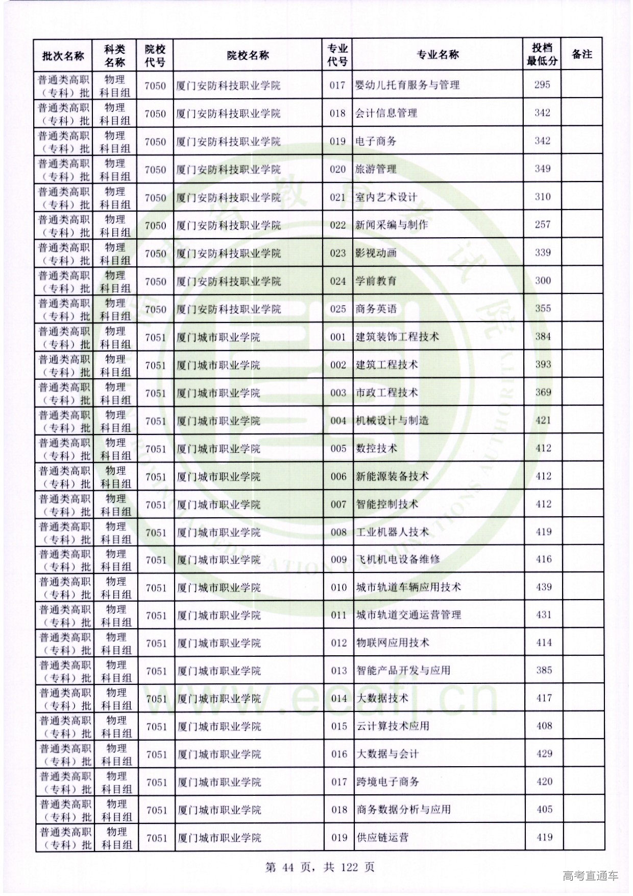 物理科目组_044.jpg 物理科目组_044.jpg