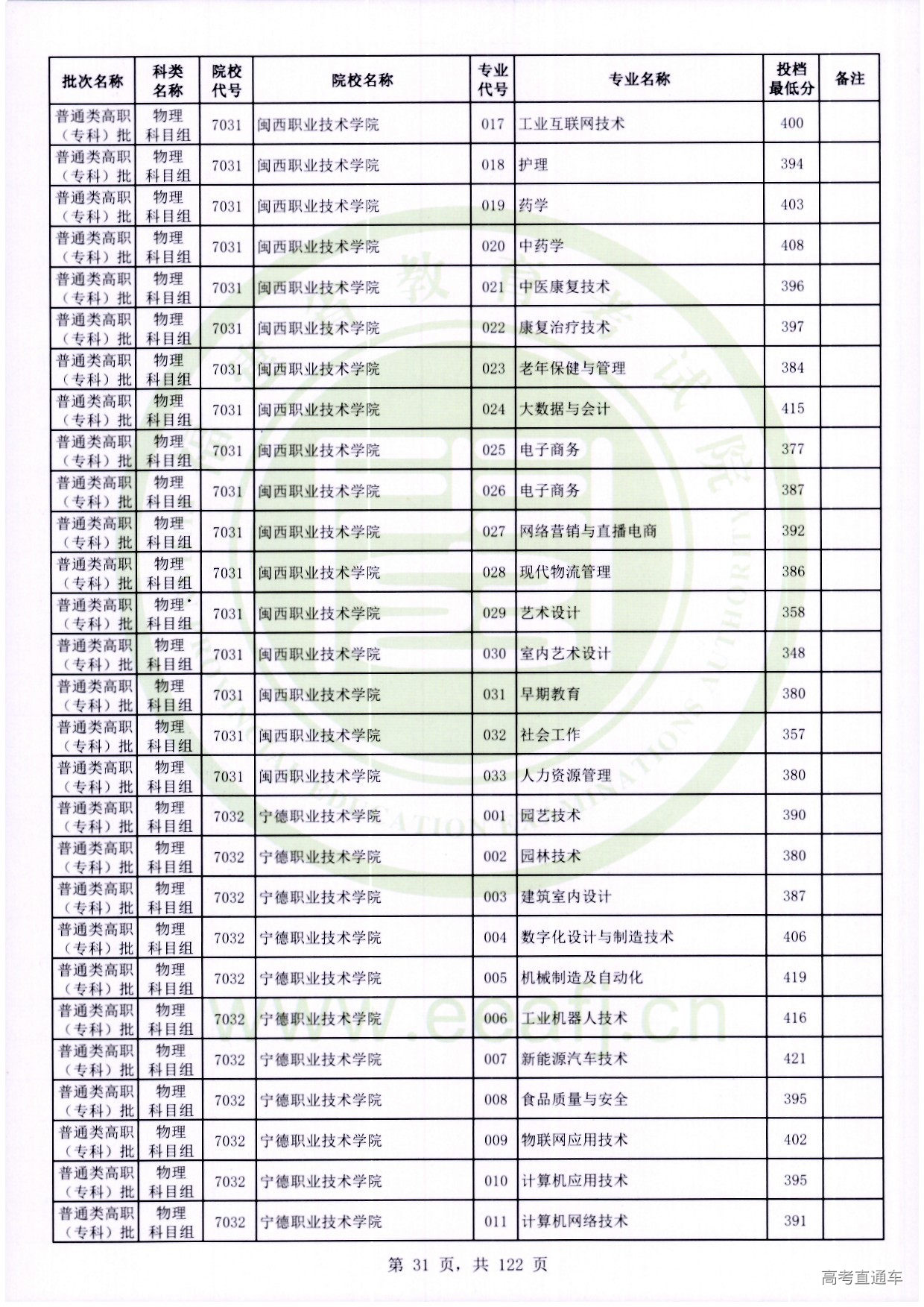 物理科目组_031.jpg 物理科目组_031.jpg