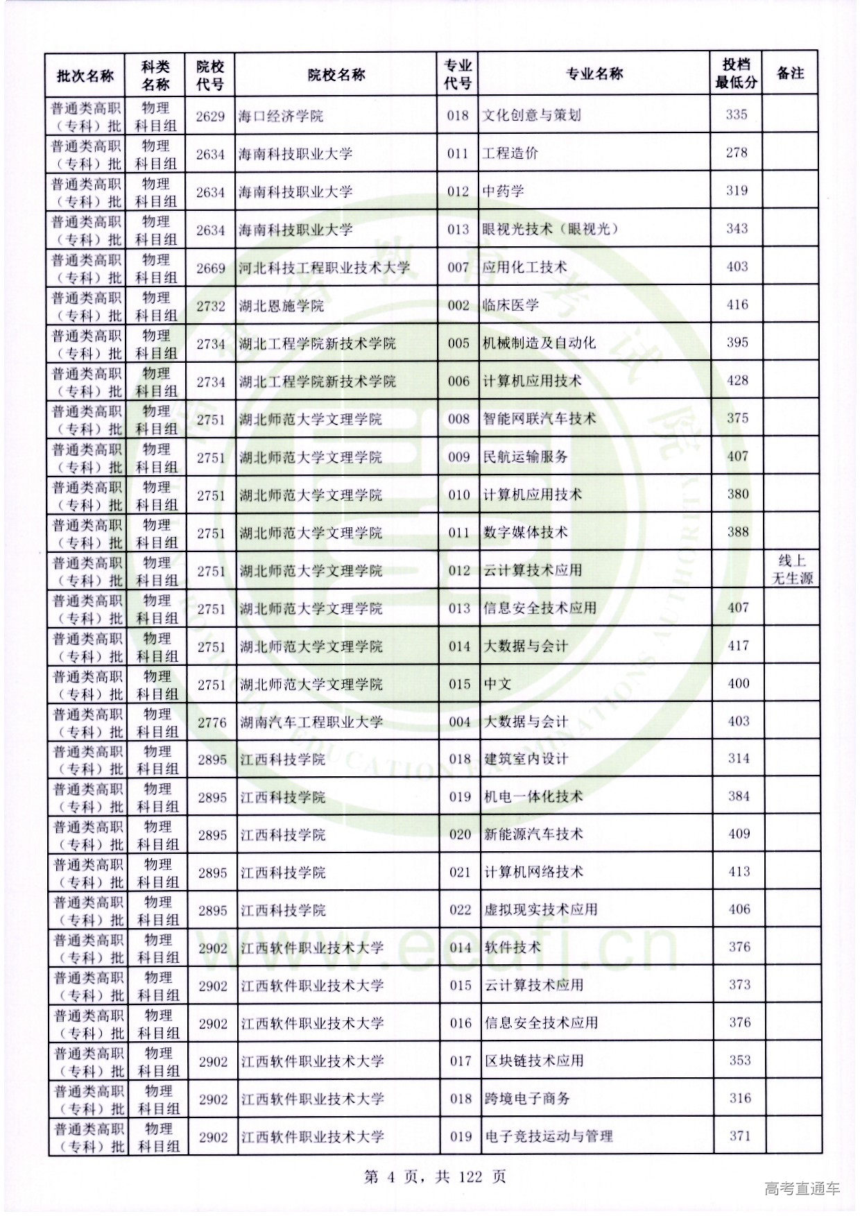 物理科目组_004.jpg 物理科目组_004.jpg