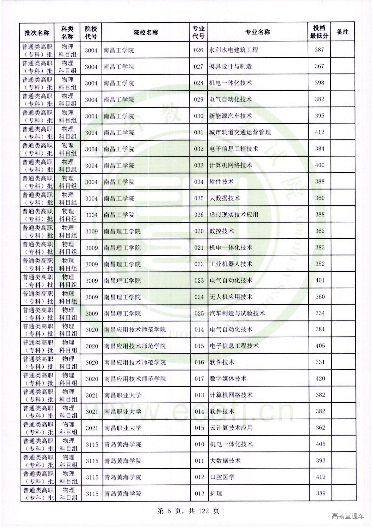 物理科目组_006.jpg 物理科目组_006.jpg