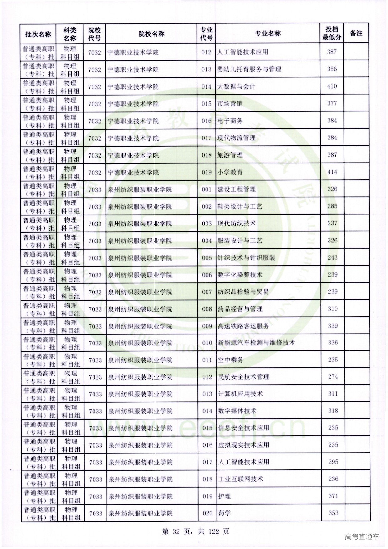 物理科目组_032.jpg 物理科目组_032.jpg