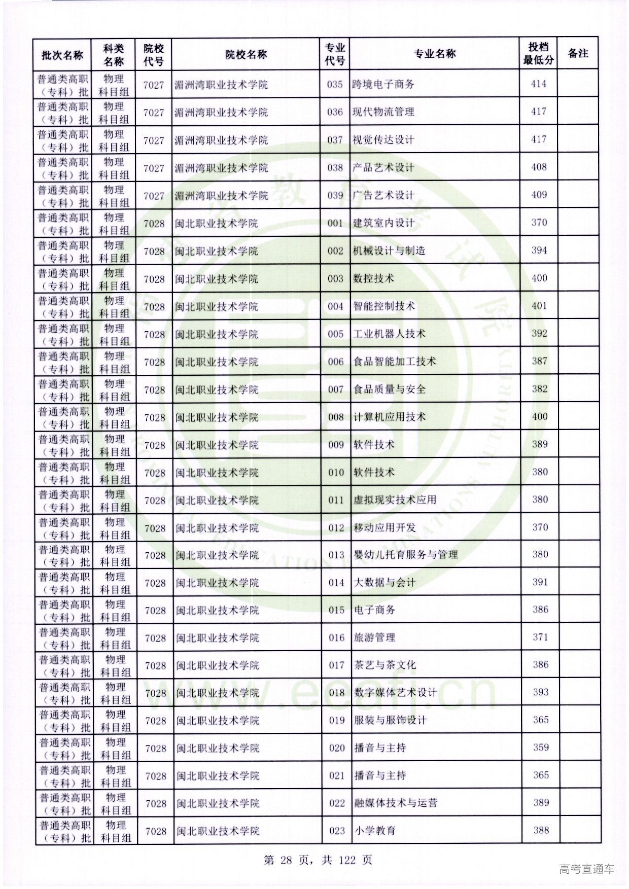 物理科目组_028.jpg 物理科目组_028.jpg