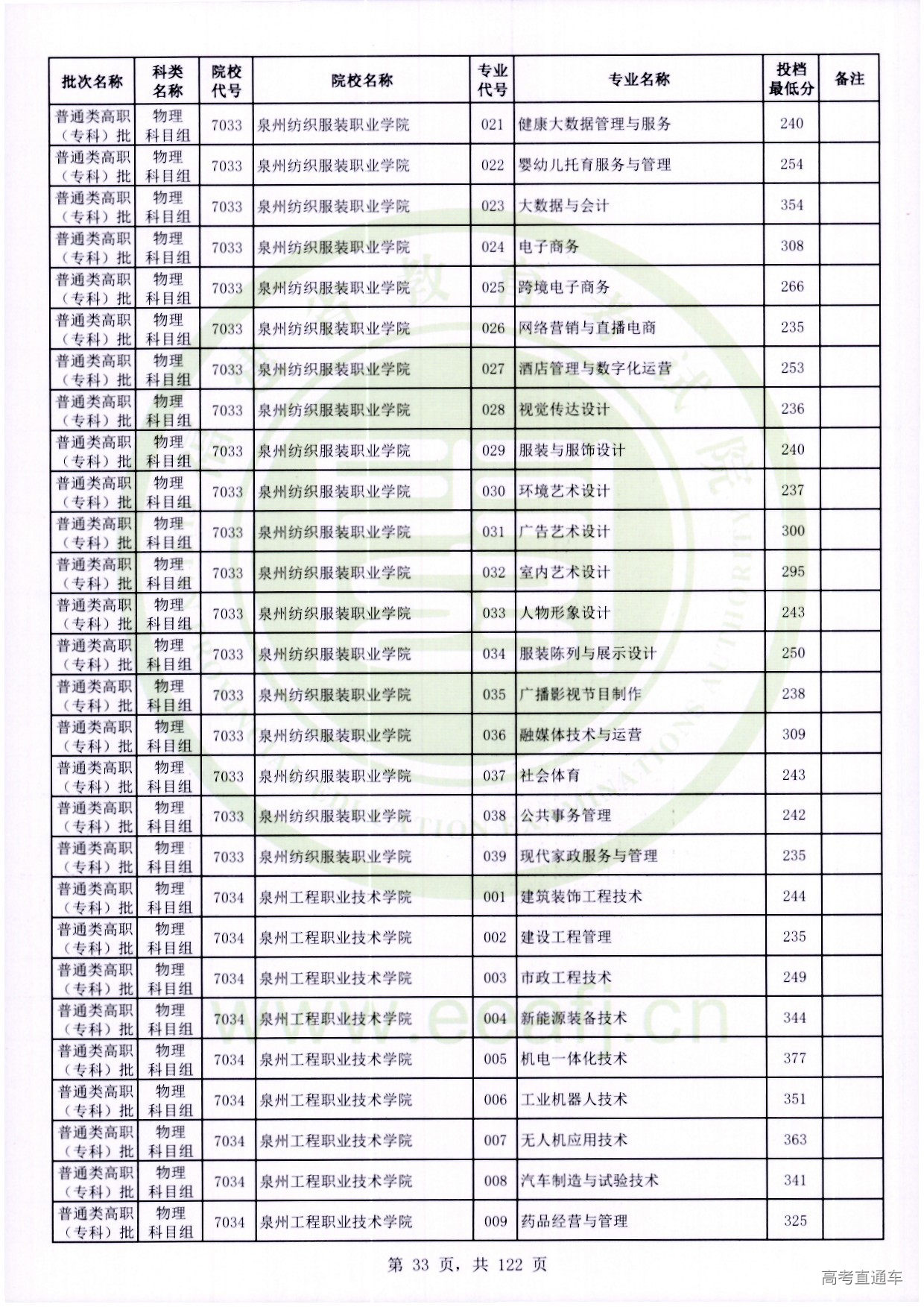 物理科目组_033.jpg 物理科目组_033.jpg