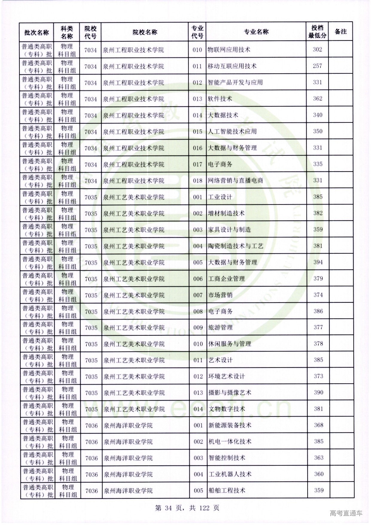 物理科目组_034.jpg 物理科目组_034.jpg