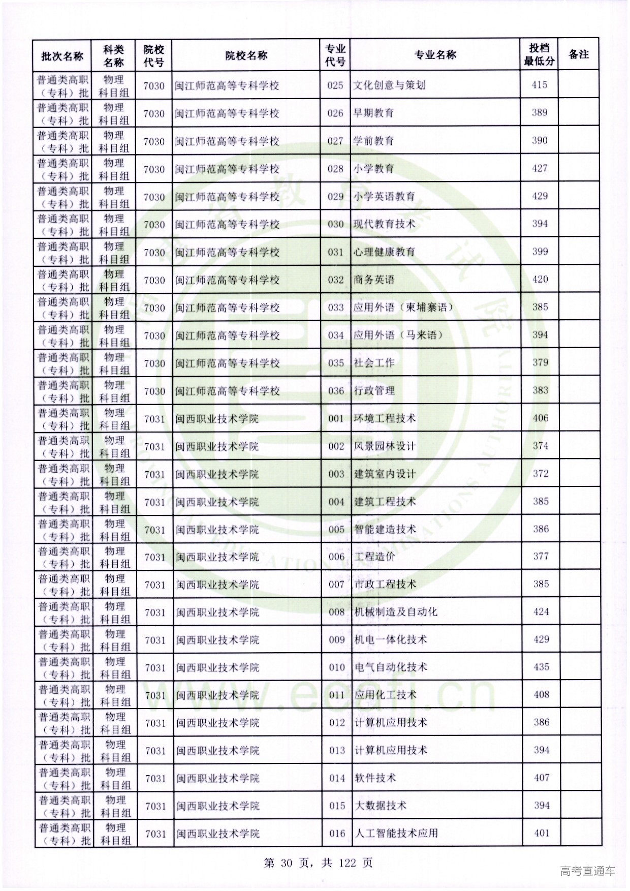 物理科目组_030.jpg 物理科目组_030.jpg