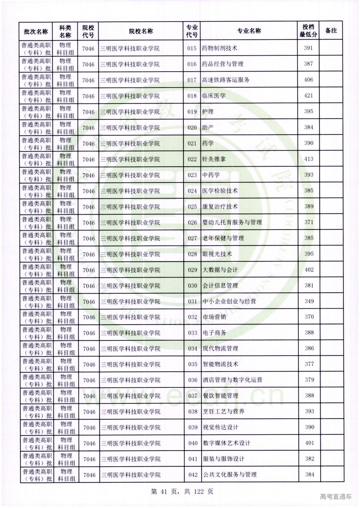 物理科目组_041.jpg 物理科目组_041.jpg