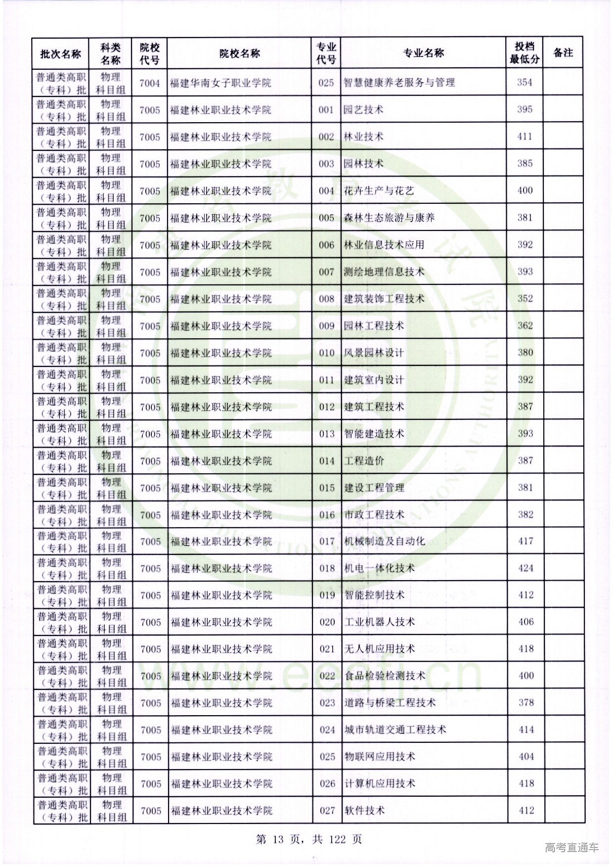 物理科目组_013.jpg 物理科目组_013.jpg