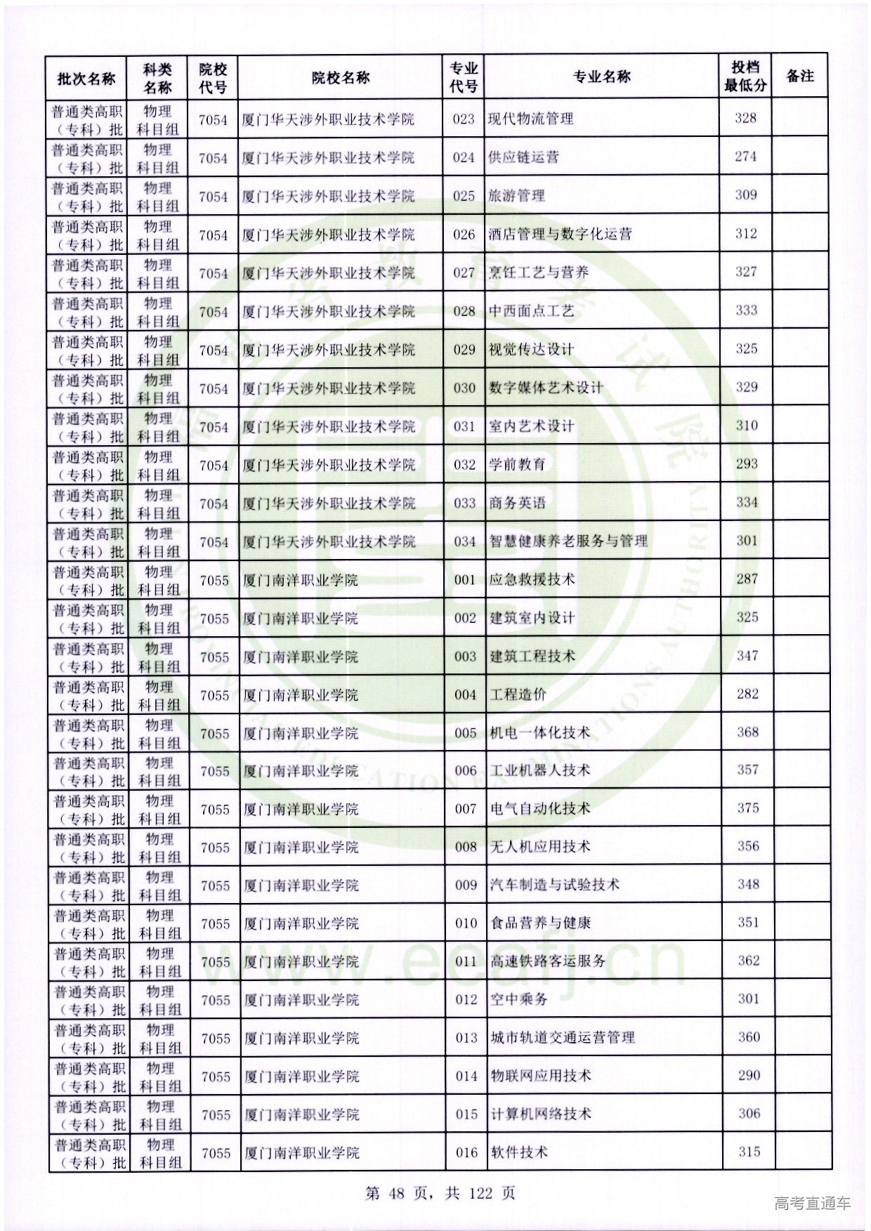 物理科目组_048.jpg 物理科目组_048.jpg