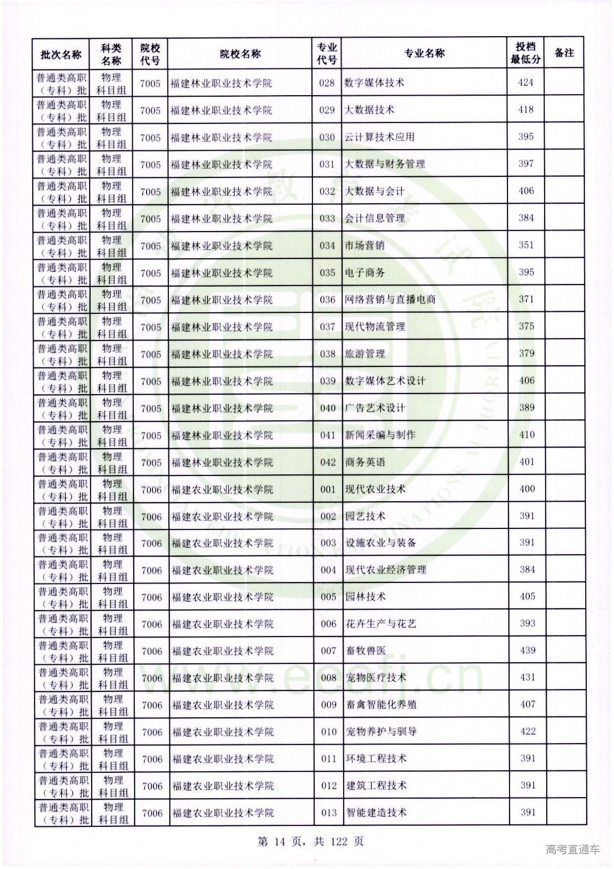 物理科目组_014.jpg 物理科目组_014.jpg