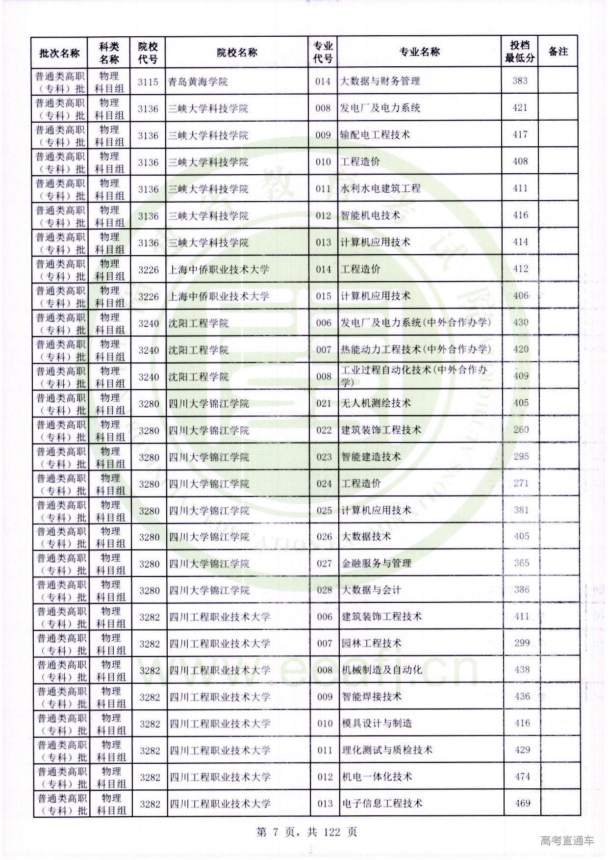 物理科目组_007.jpg 物理科目组_007.jpg