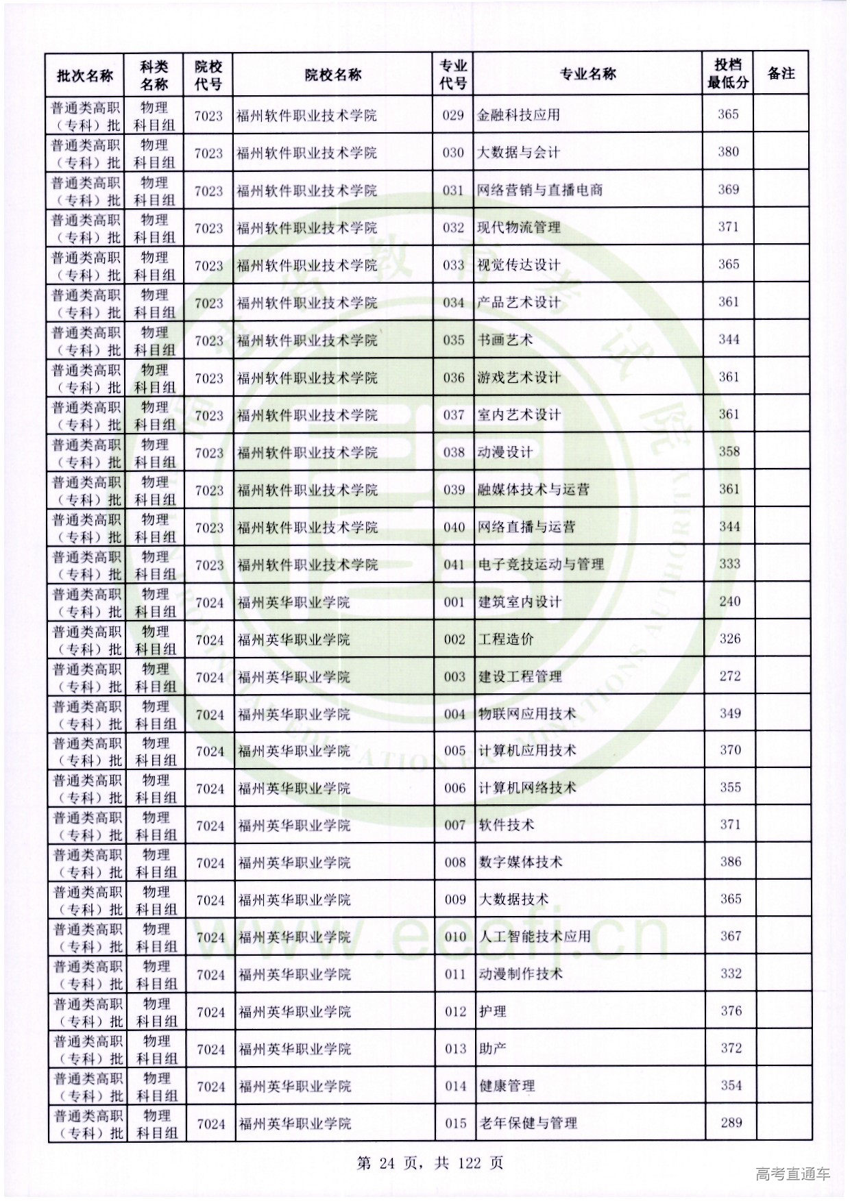 物理科目组_024.jpg 物理科目组_024.jpg