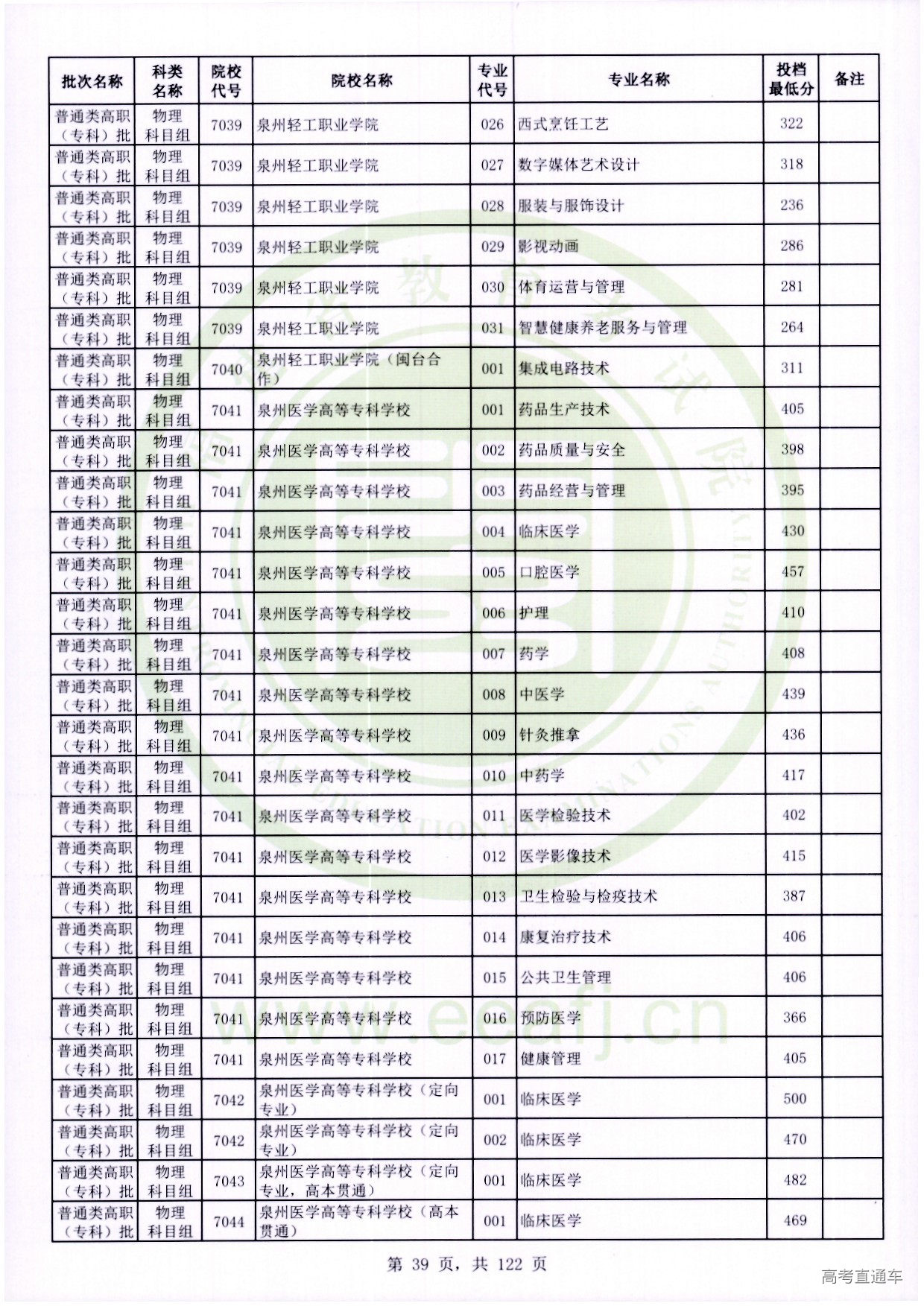 物理科目组_039.jpg 物理科目组_039.jpg