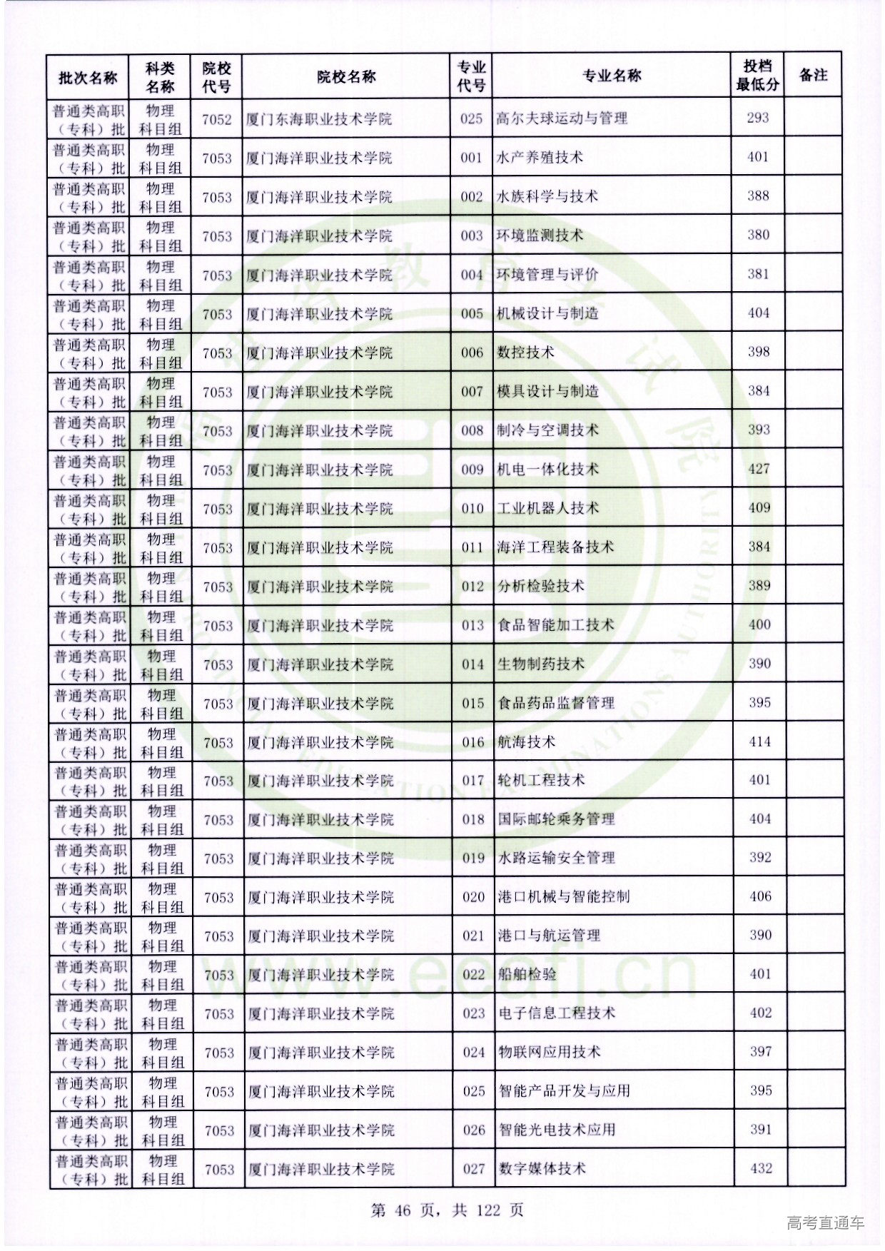 物理科目组_046.jpg 物理科目组_046.jpg