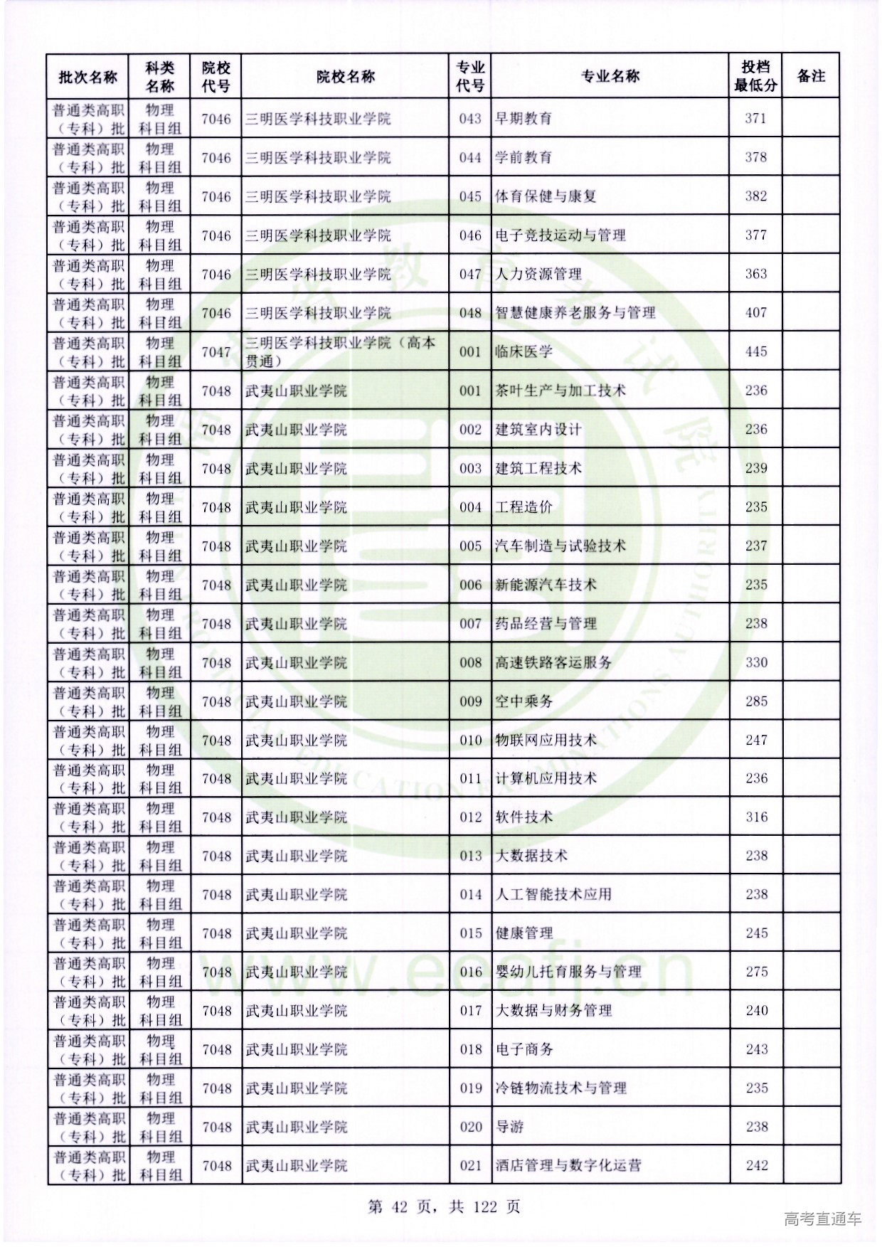 物理科目组_042.jpg 物理科目组_042.jpg