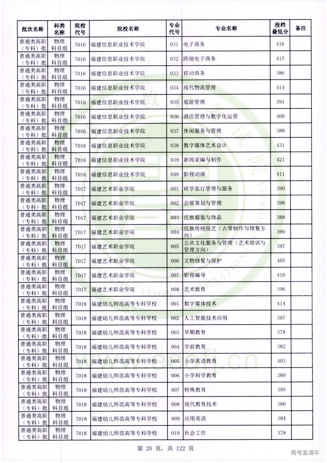 物理科目组_020.jpg 物理科目组_020.jpg