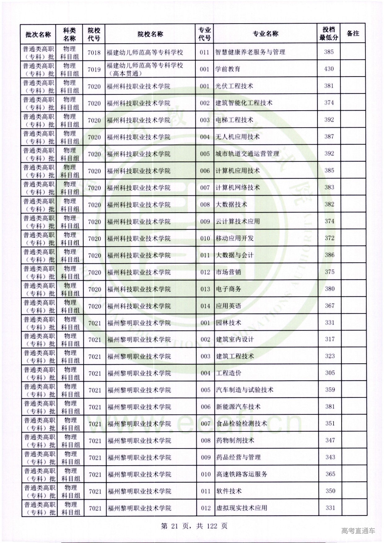 物理科目组_021.jpg 物理科目组_021.jpg