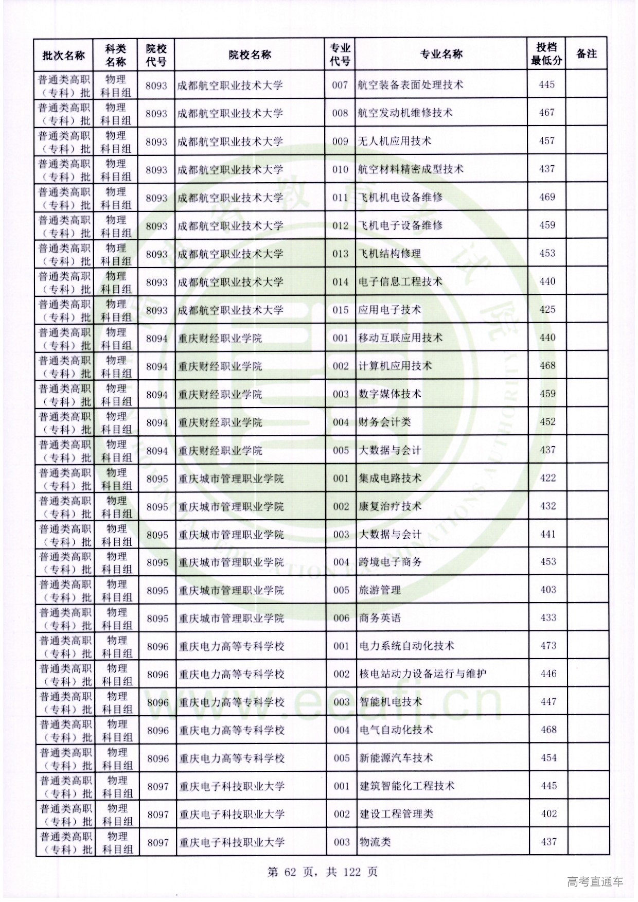 物理科目组_062.jpg 物理科目组_062.jpg