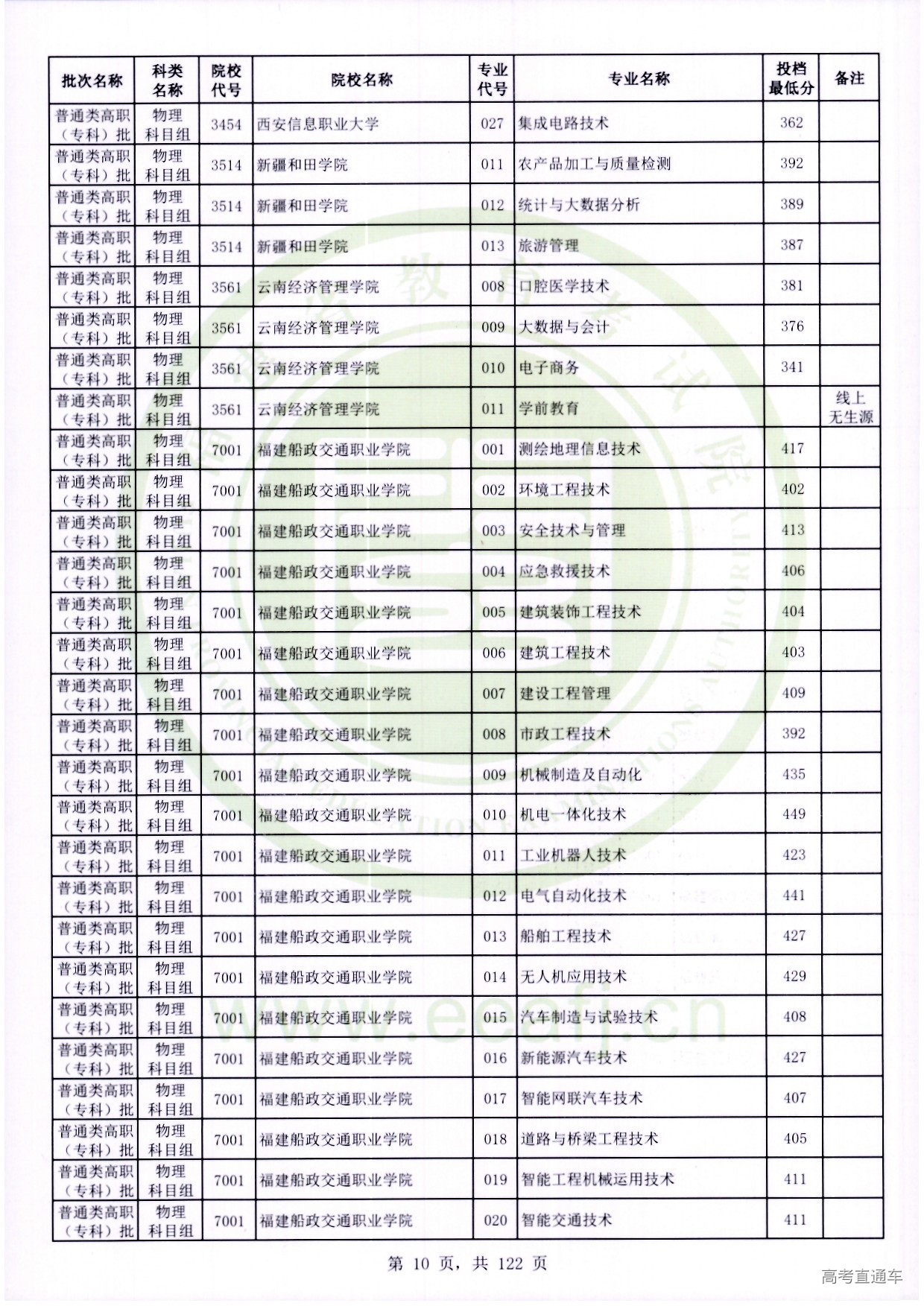 物理科目组_010.jpg 物理科目组_010.jpg