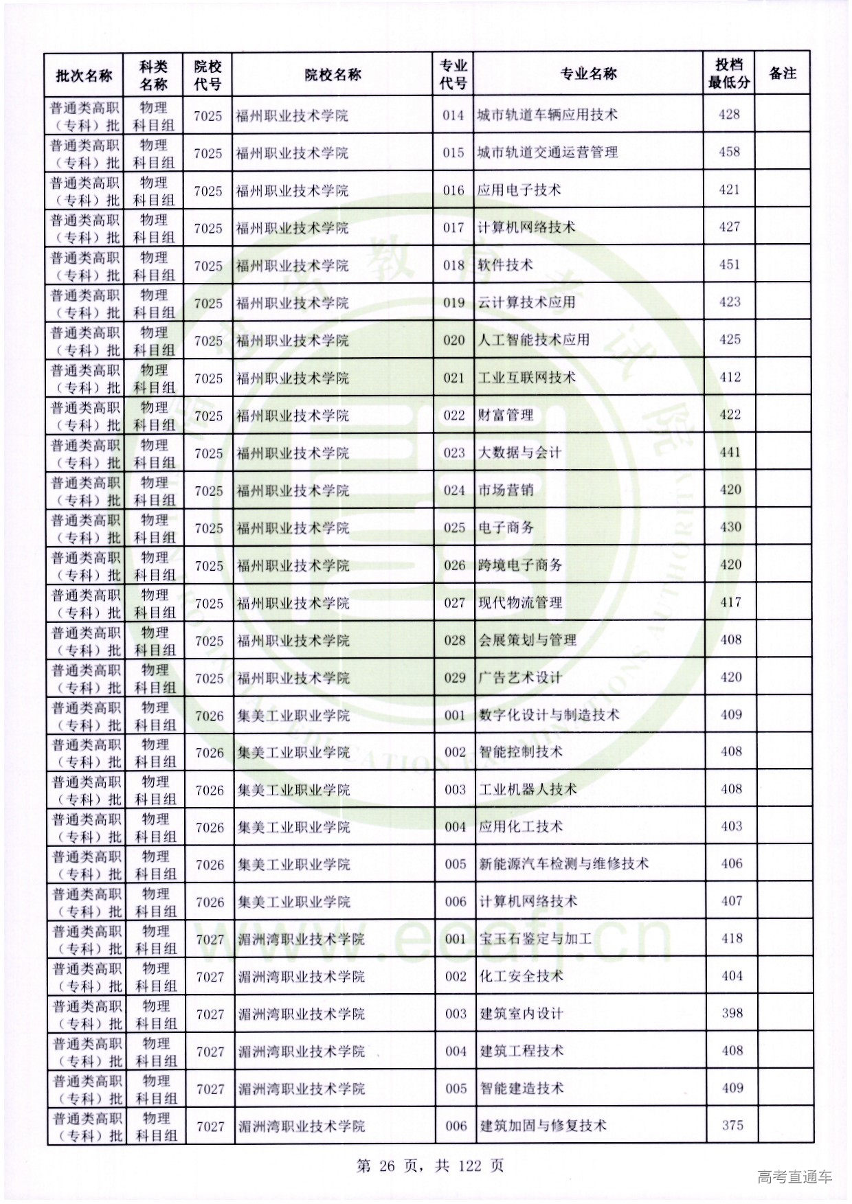 物理科目组_026.jpg 物理科目组_026.jpg