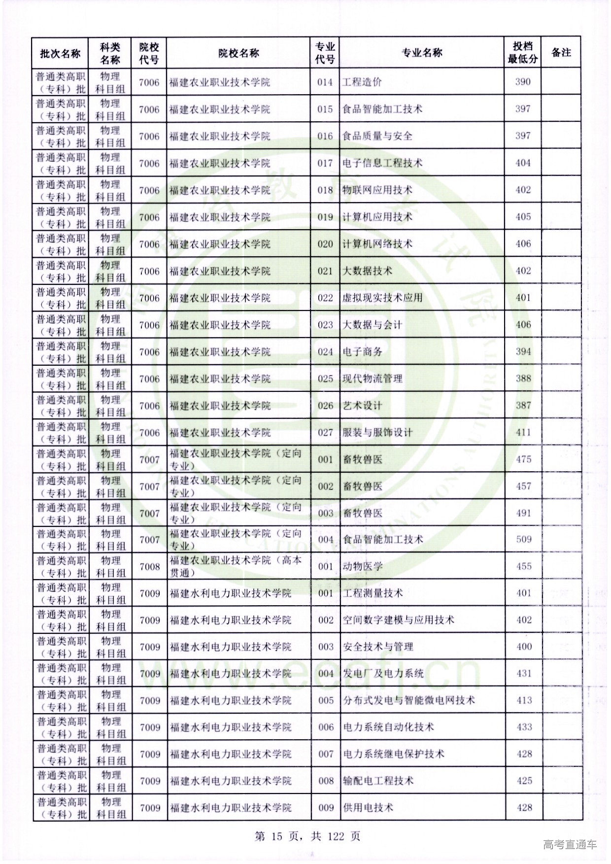 物理科目组_015.jpg 物理科目组_015.jpg