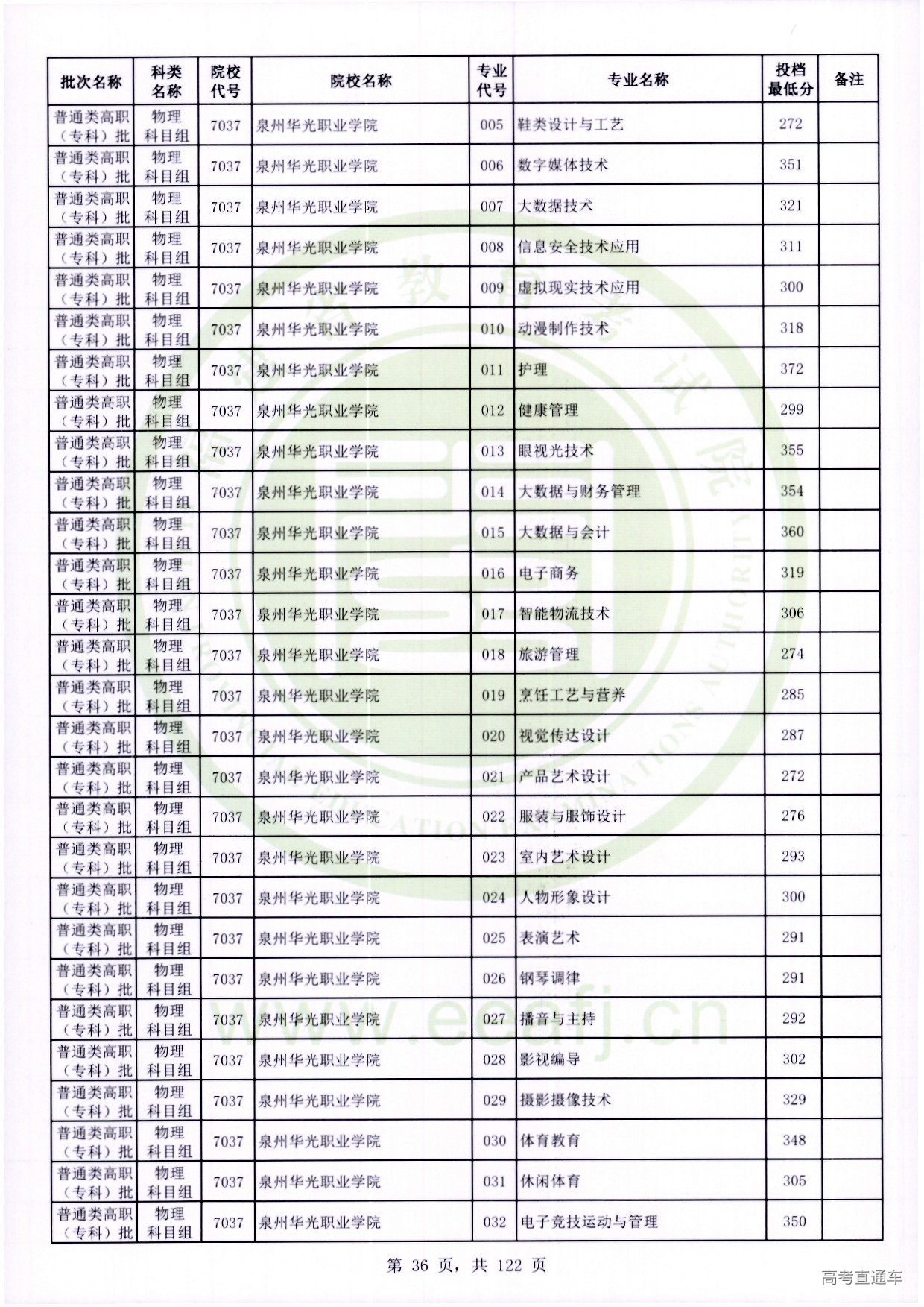 物理科目组_036.jpg 物理科目组_036.jpg