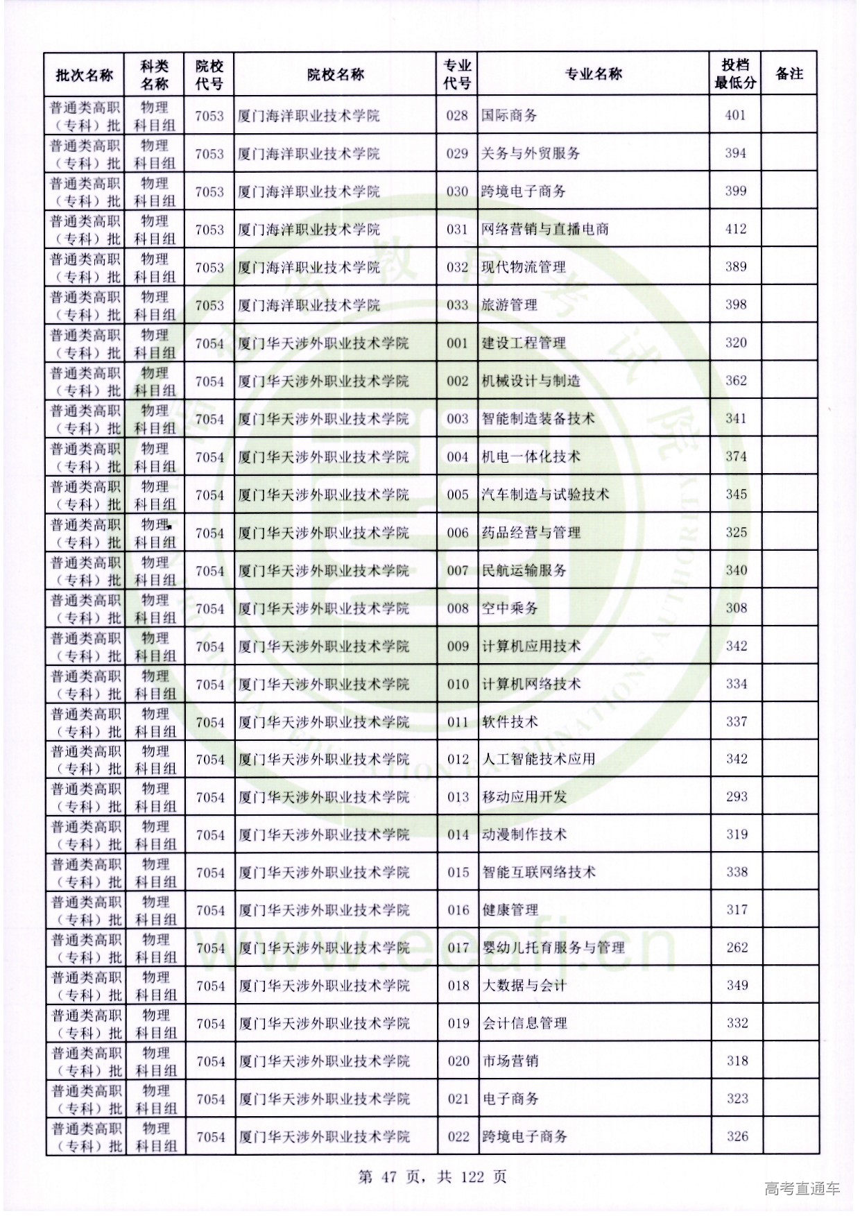 物理科目组_047.jpg 物理科目组_047.jpg