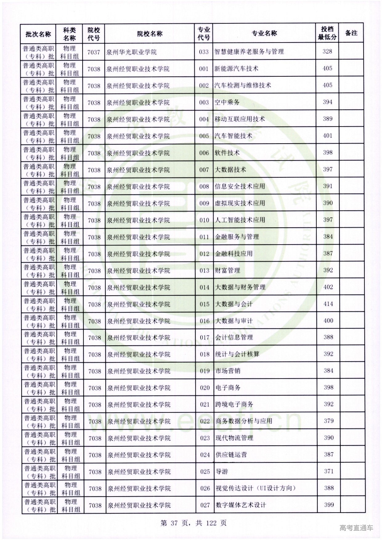物理科目组_037.jpg 物理科目组_037.jpg