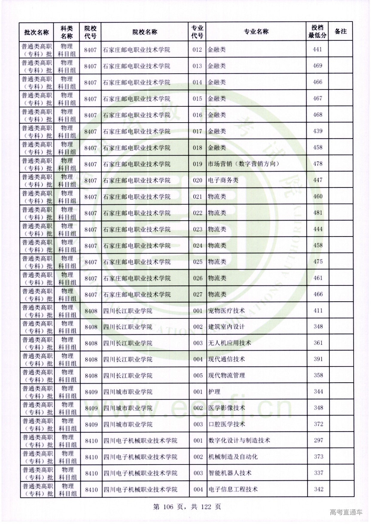 物理科目组_106.jpg 物理科目组_106.jpg