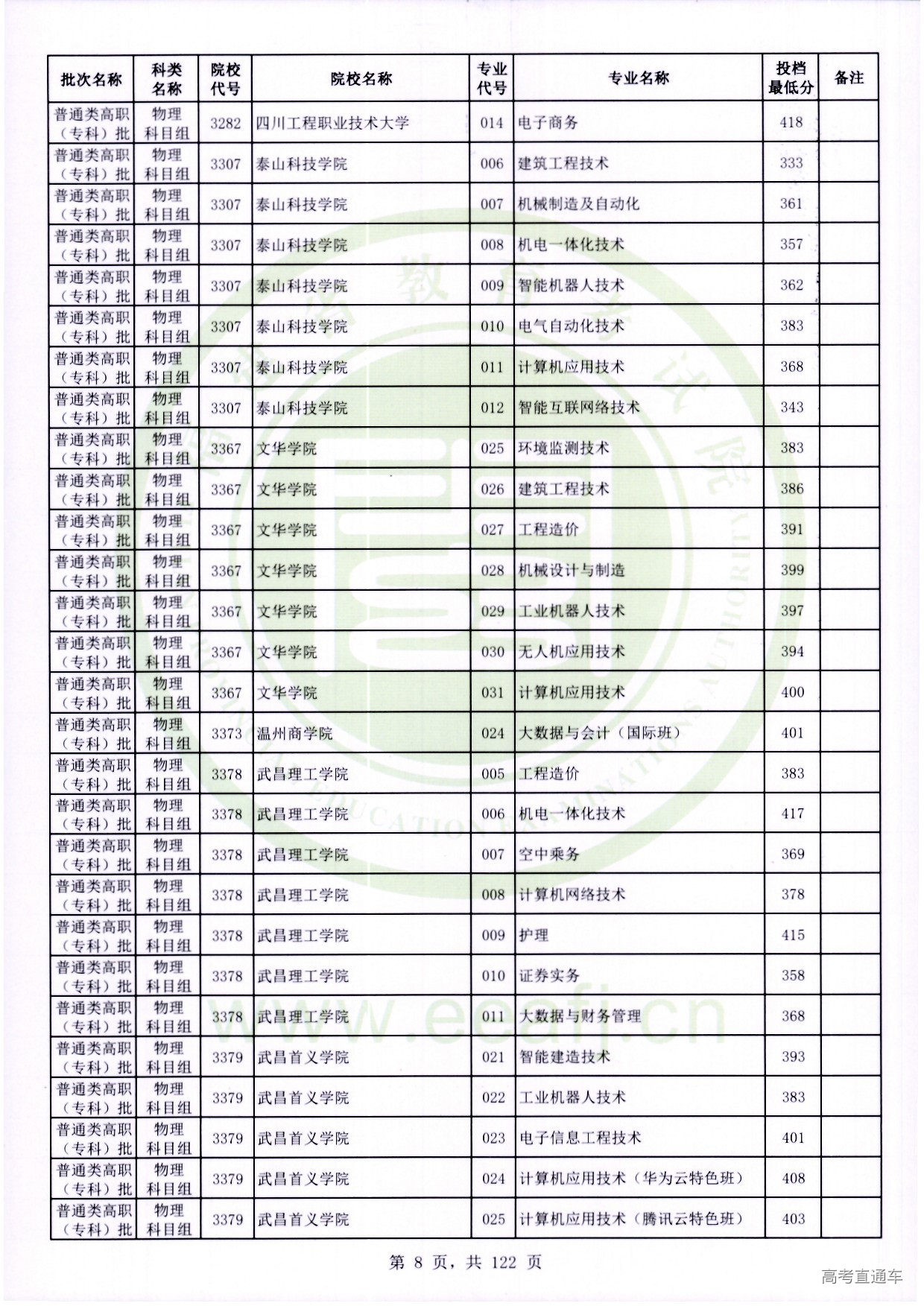 物理科目组_008.jpg 物理科目组_008.jpg