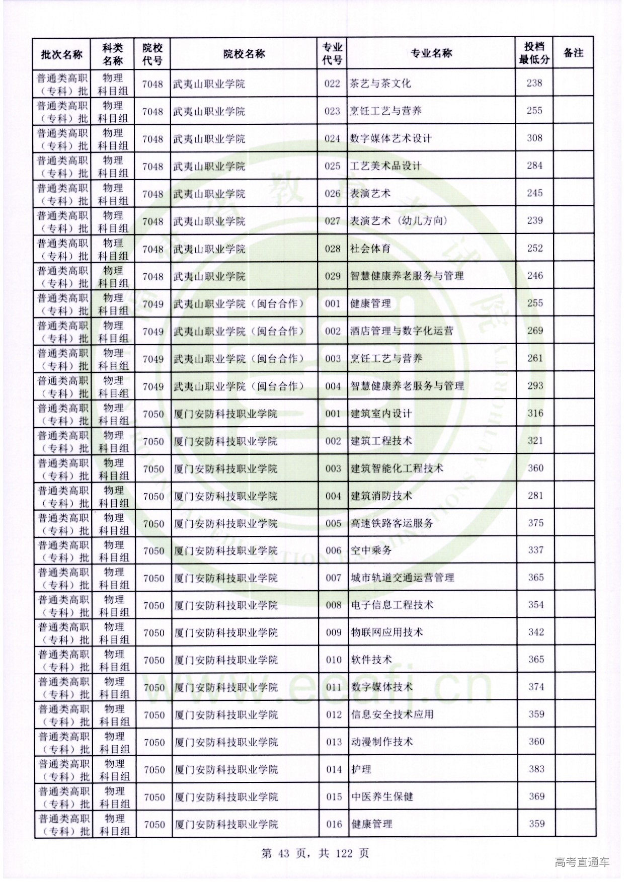 物理科目组_043.jpg 物理科目组_043.jpg