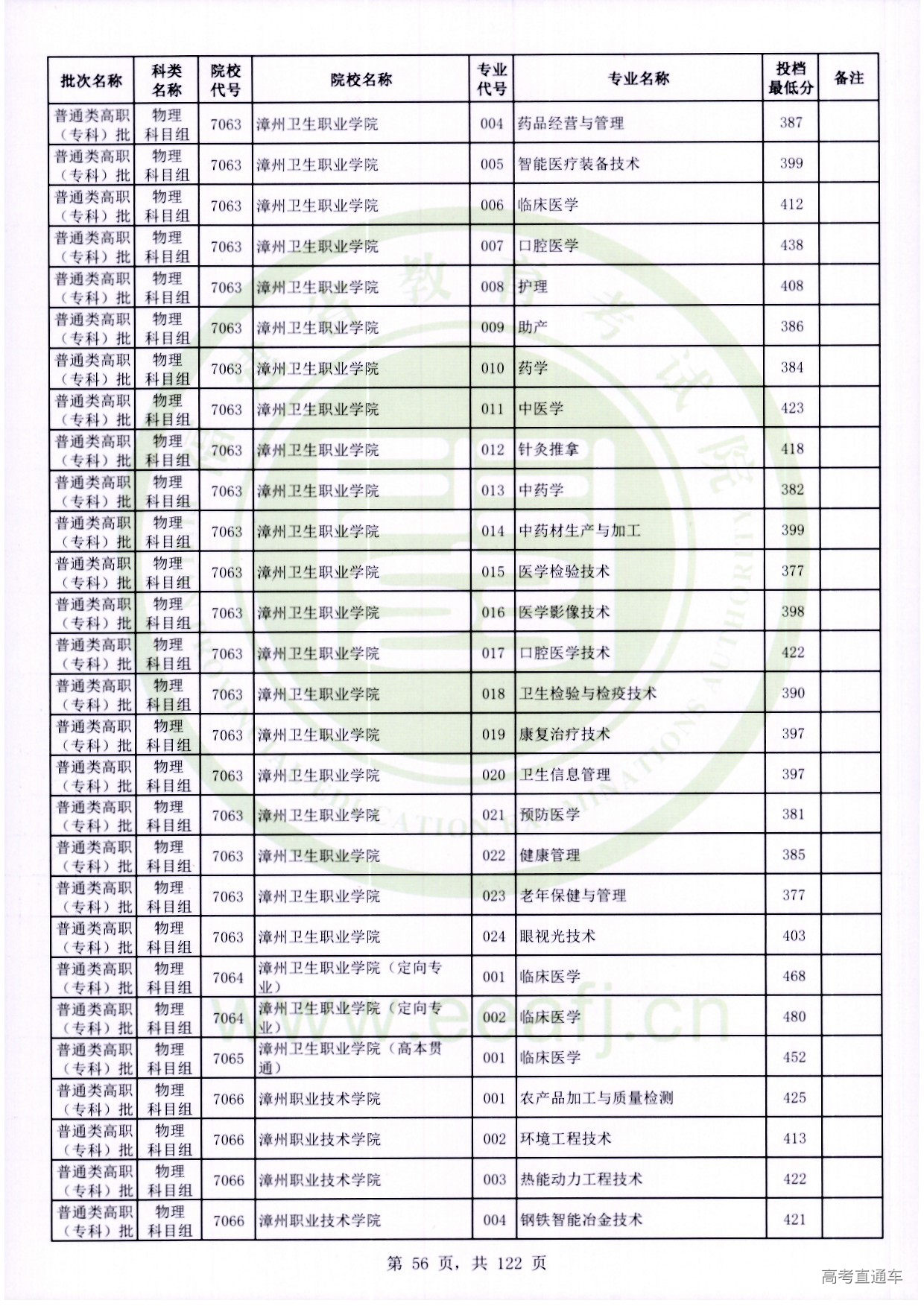 物理科目组_056.jpg 物理科目组_056.jpg