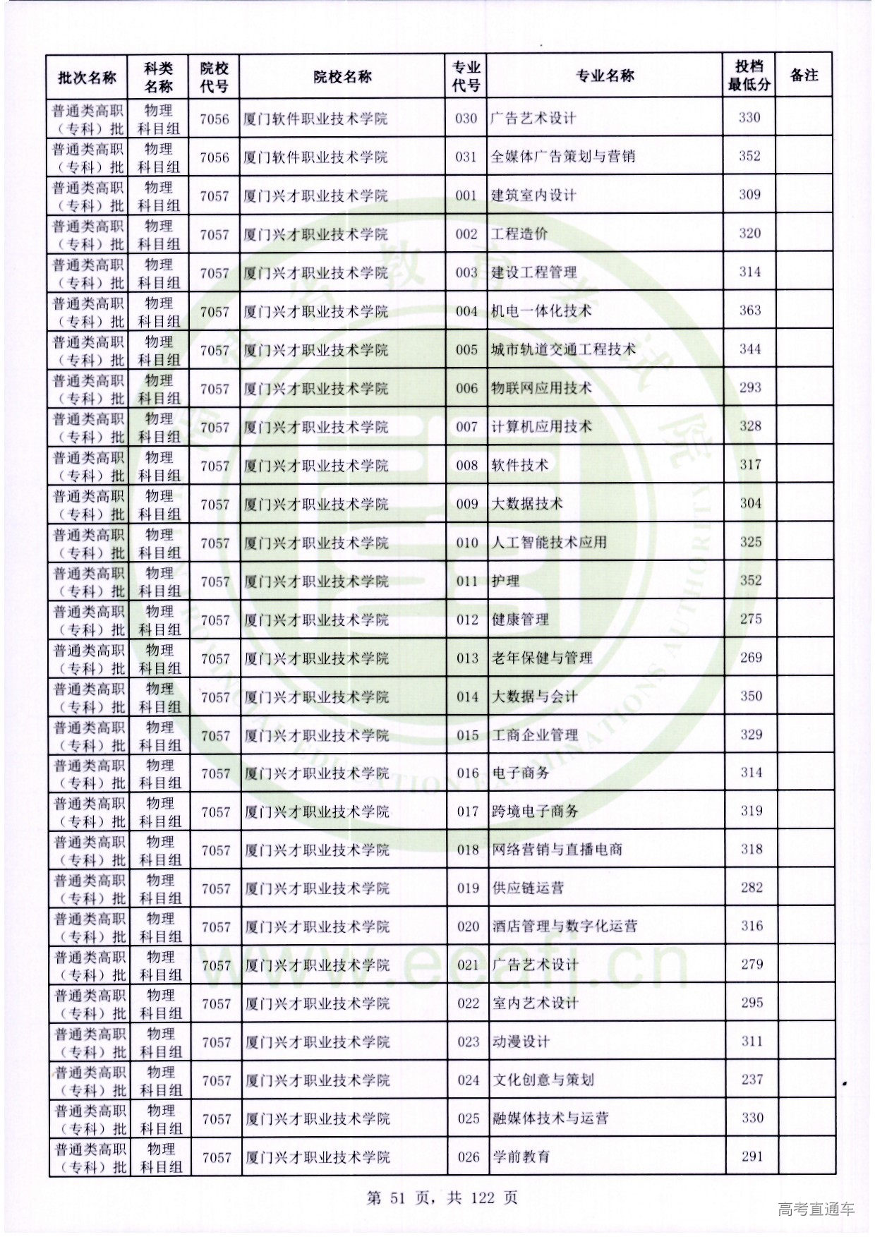 物理科目组_051.jpg 物理科目组_051.jpg