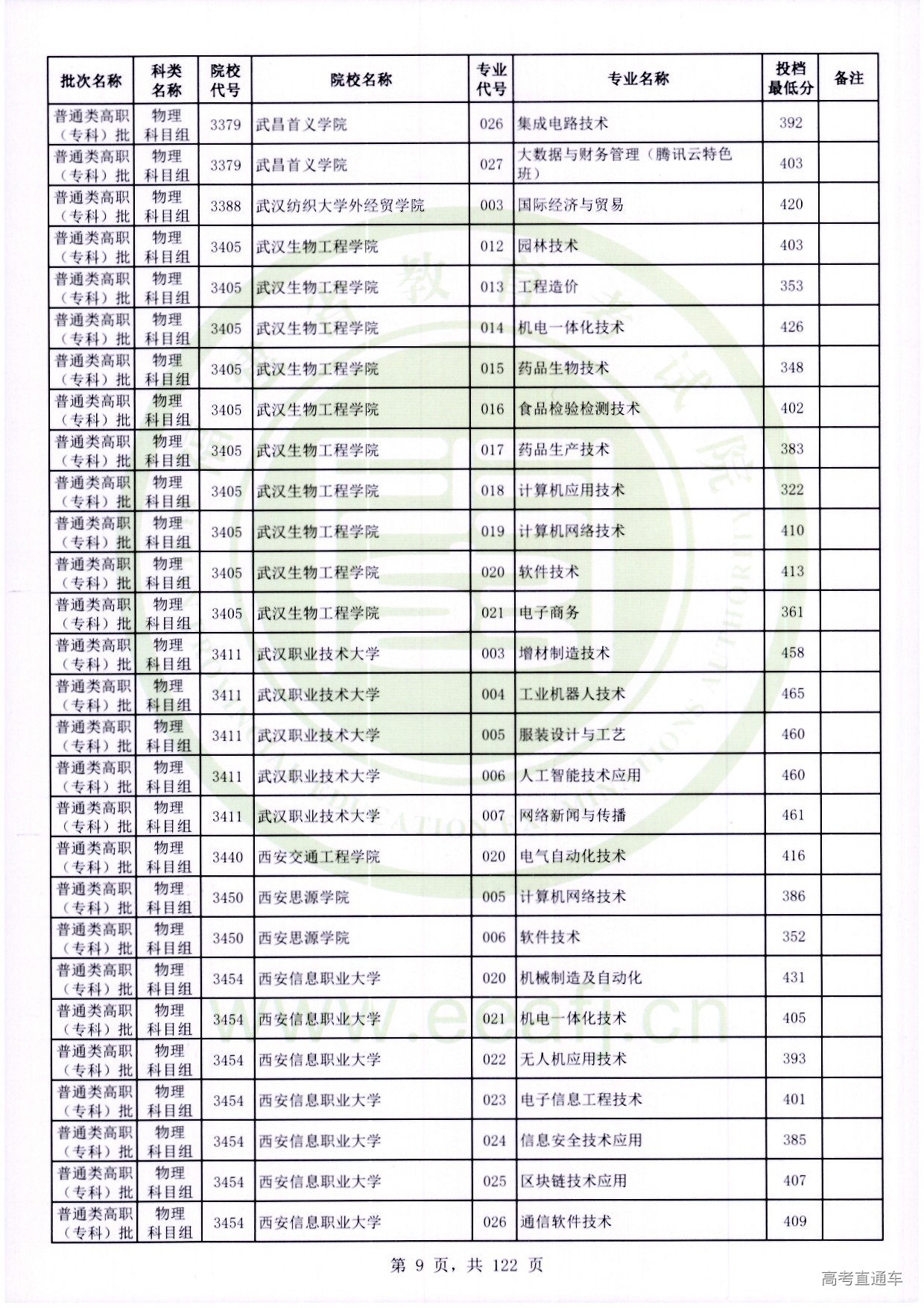 物理科目组_009.jpg 物理科目组_009.jpg