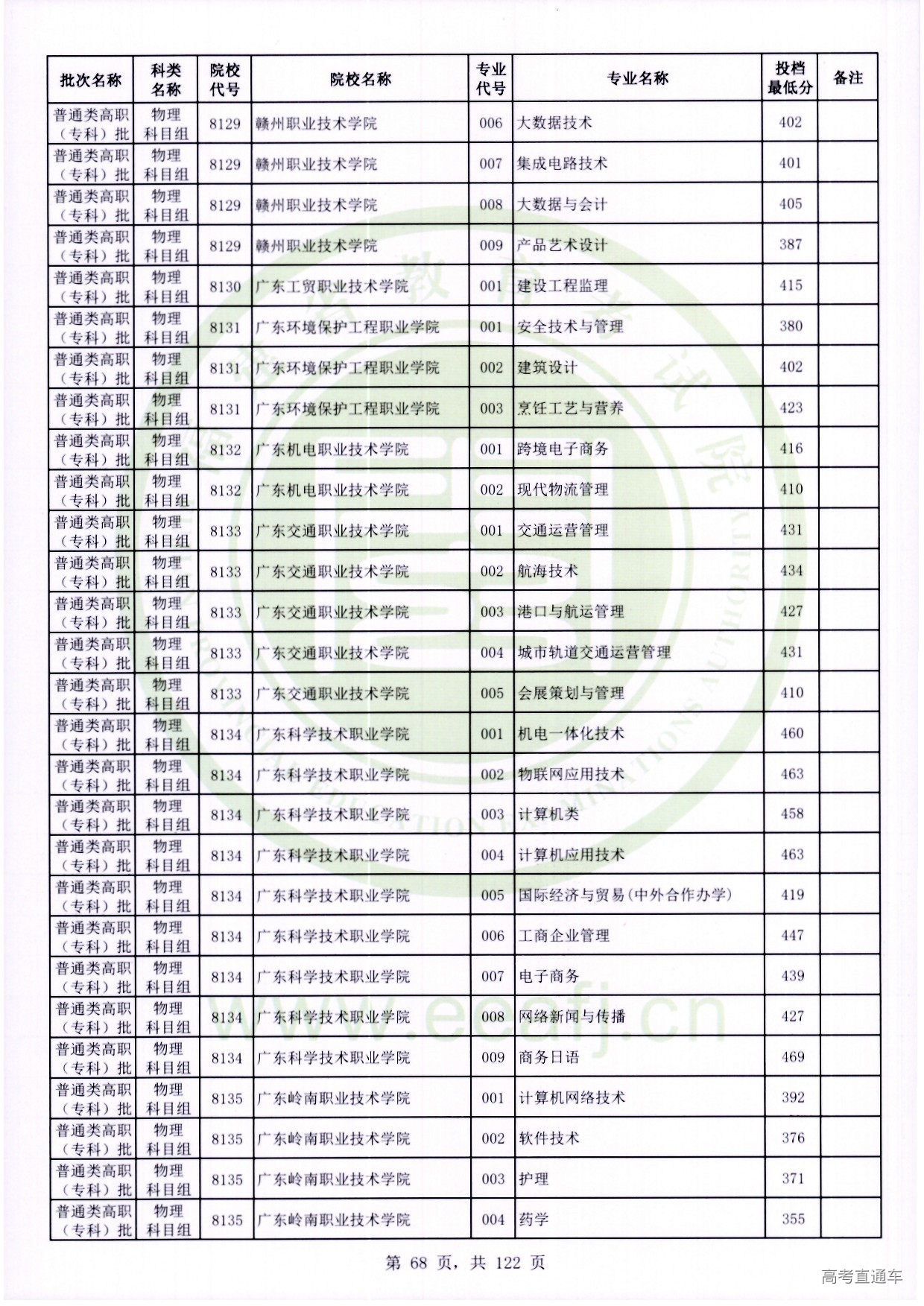 物理科目组_068.jpg 物理科目组_068.jpg
