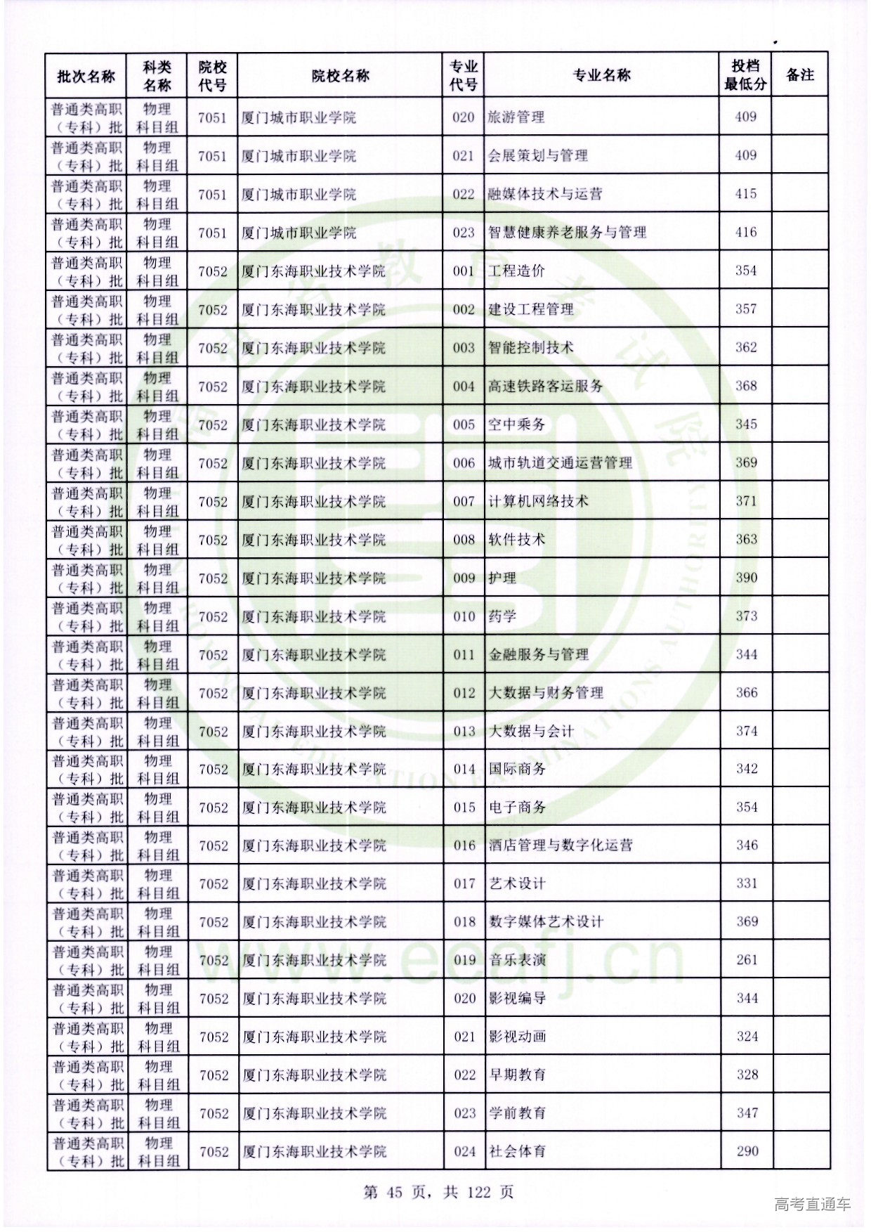 物理科目组_045.jpg 物理科目组_045.jpg