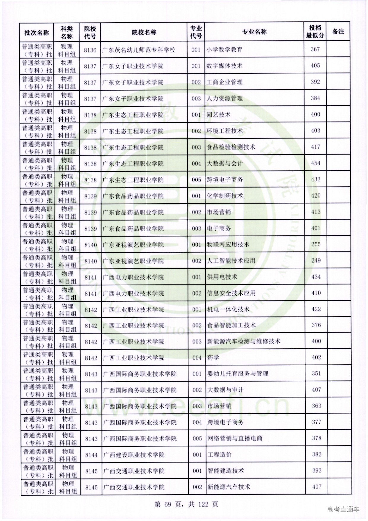 物理科目组_069.jpg 物理科目组_069.jpg