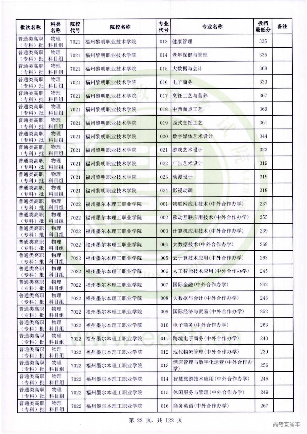 物理科目组_022.jpg 物理科目组_022.jpg