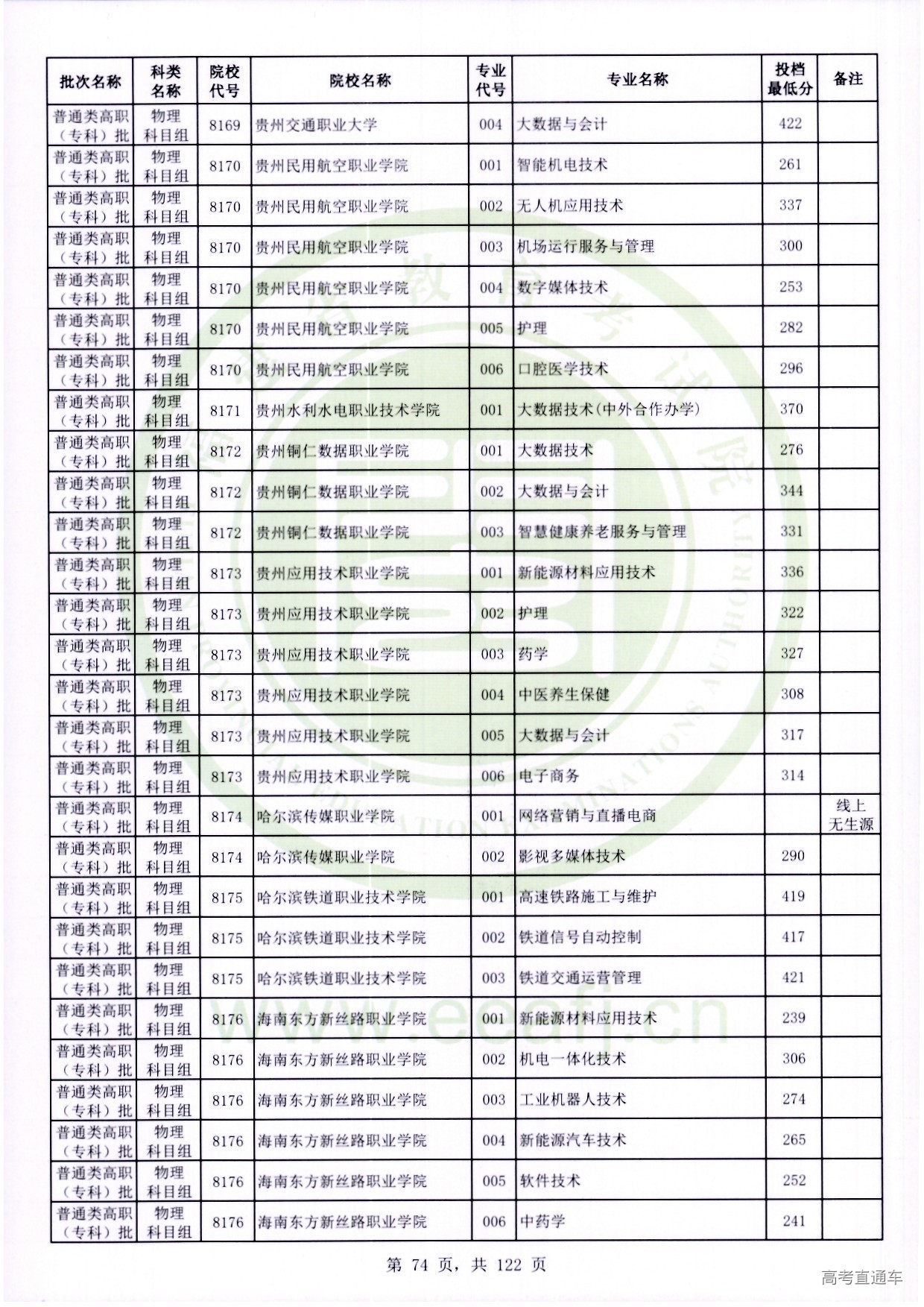 物理科目组_074.jpg 物理科目组_074.jpg