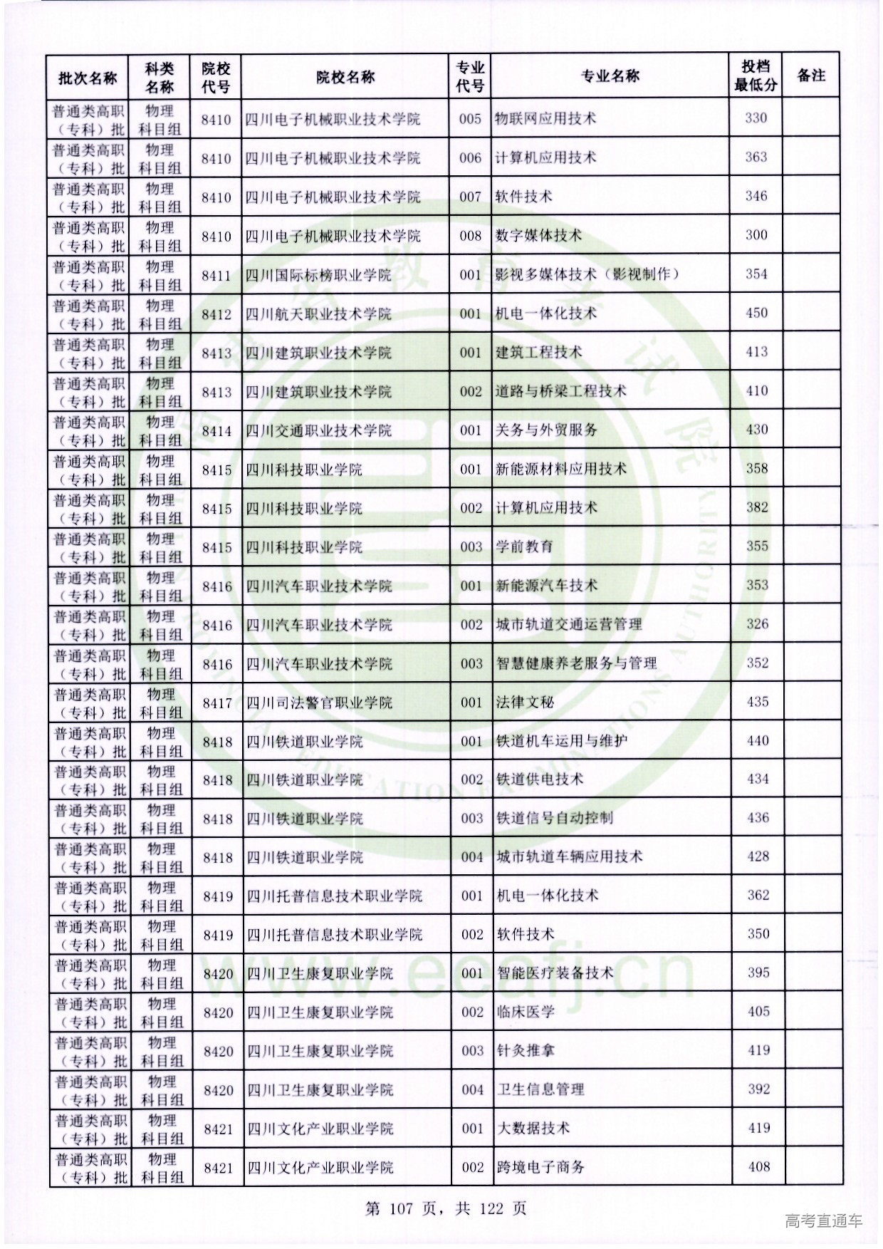 物理科目组_107.jpg 物理科目组_107.jpg