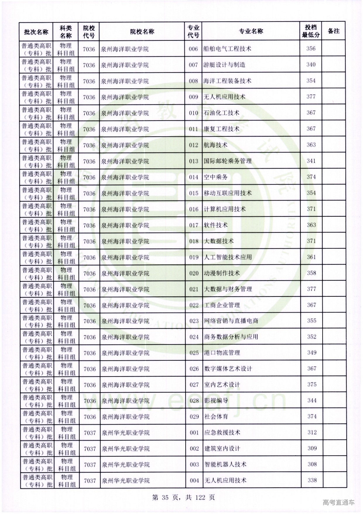 物理科目组_035.jpg 物理科目组_035.jpg