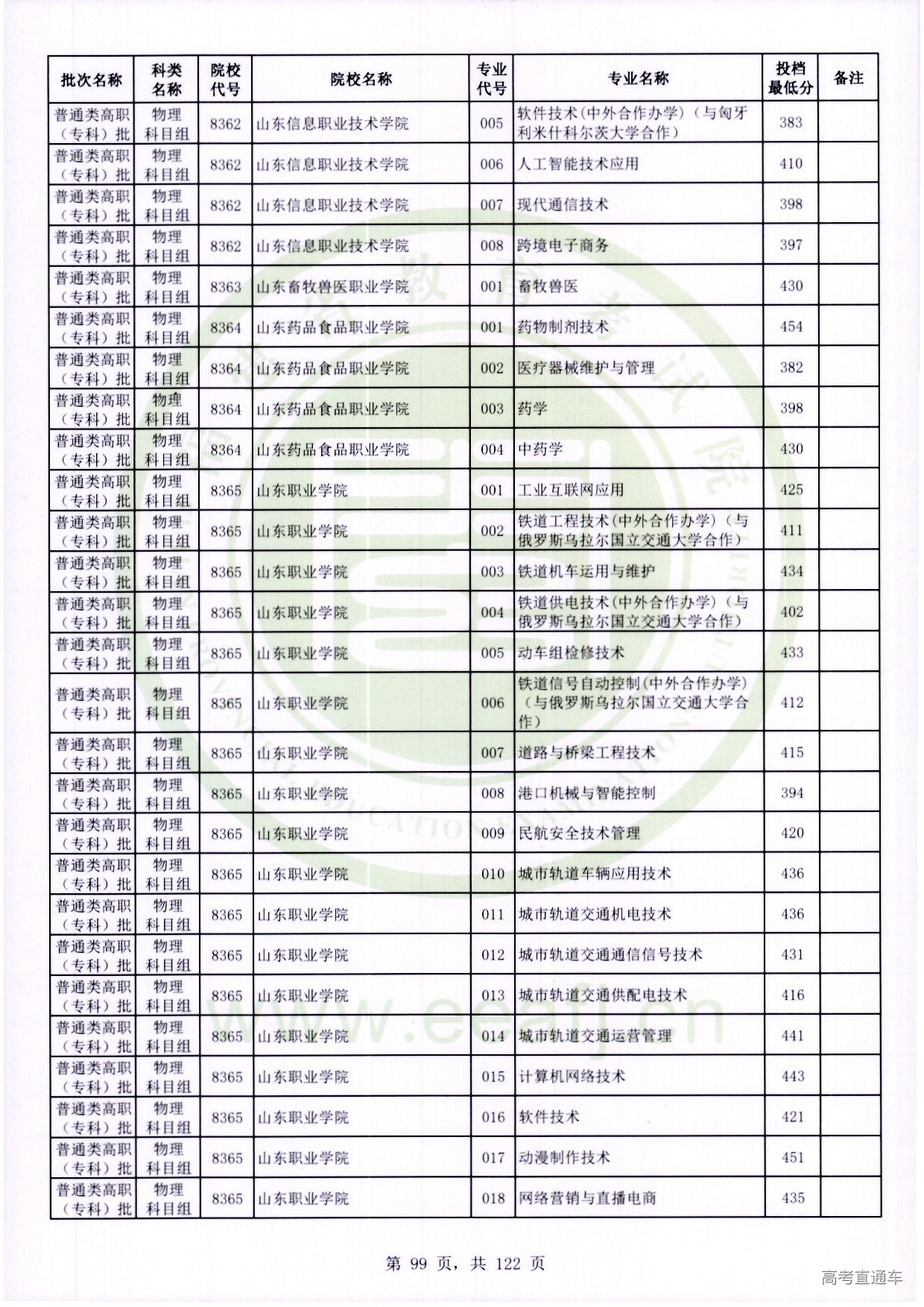 物理科目组_099.jpg 物理科目组_099.jpg