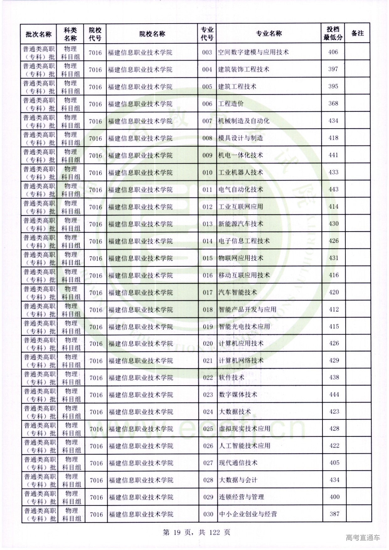 物理科目组_019.jpg 物理科目组_019.jpg