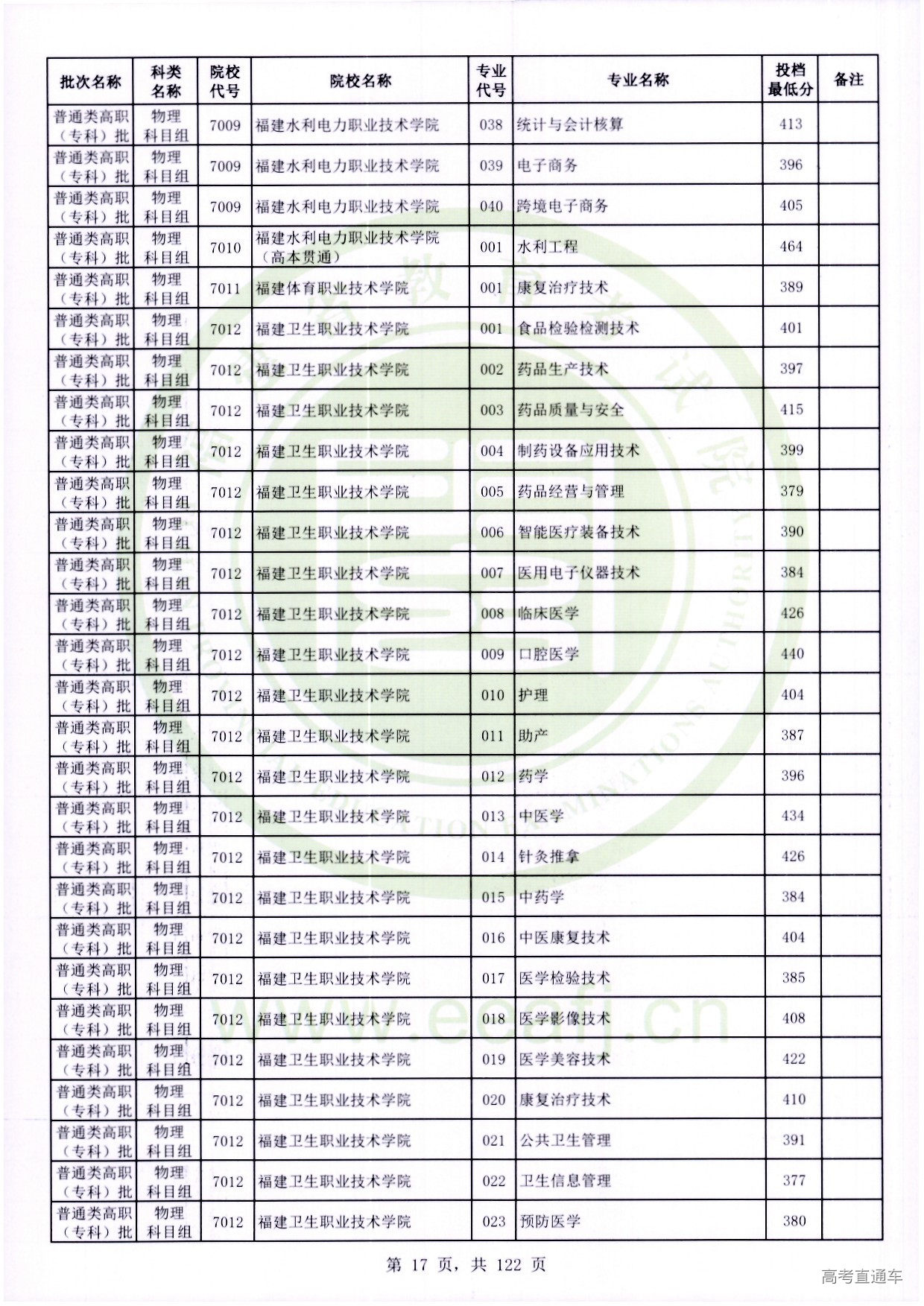 物理科目组_017.jpg 物理科目组_017.jpg