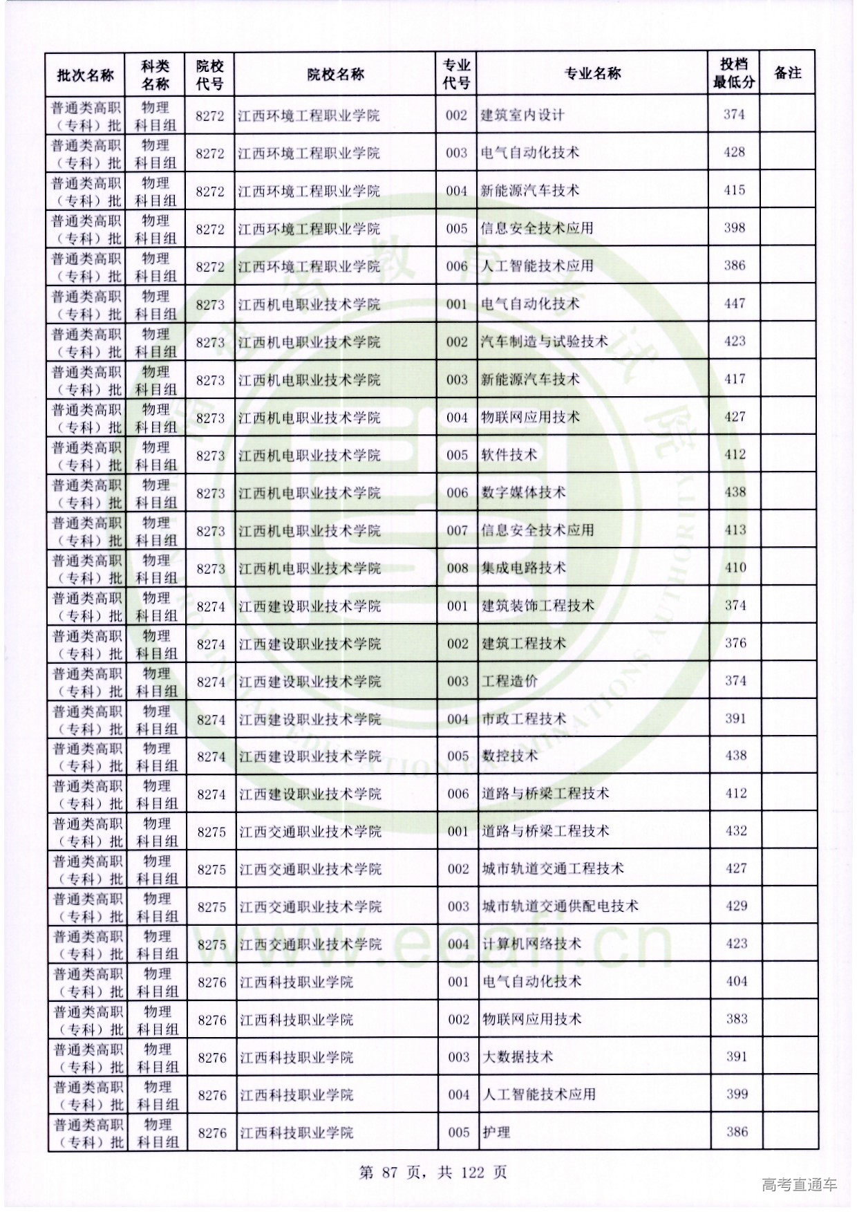 物理科目组_087.jpg 物理科目组_087.jpg