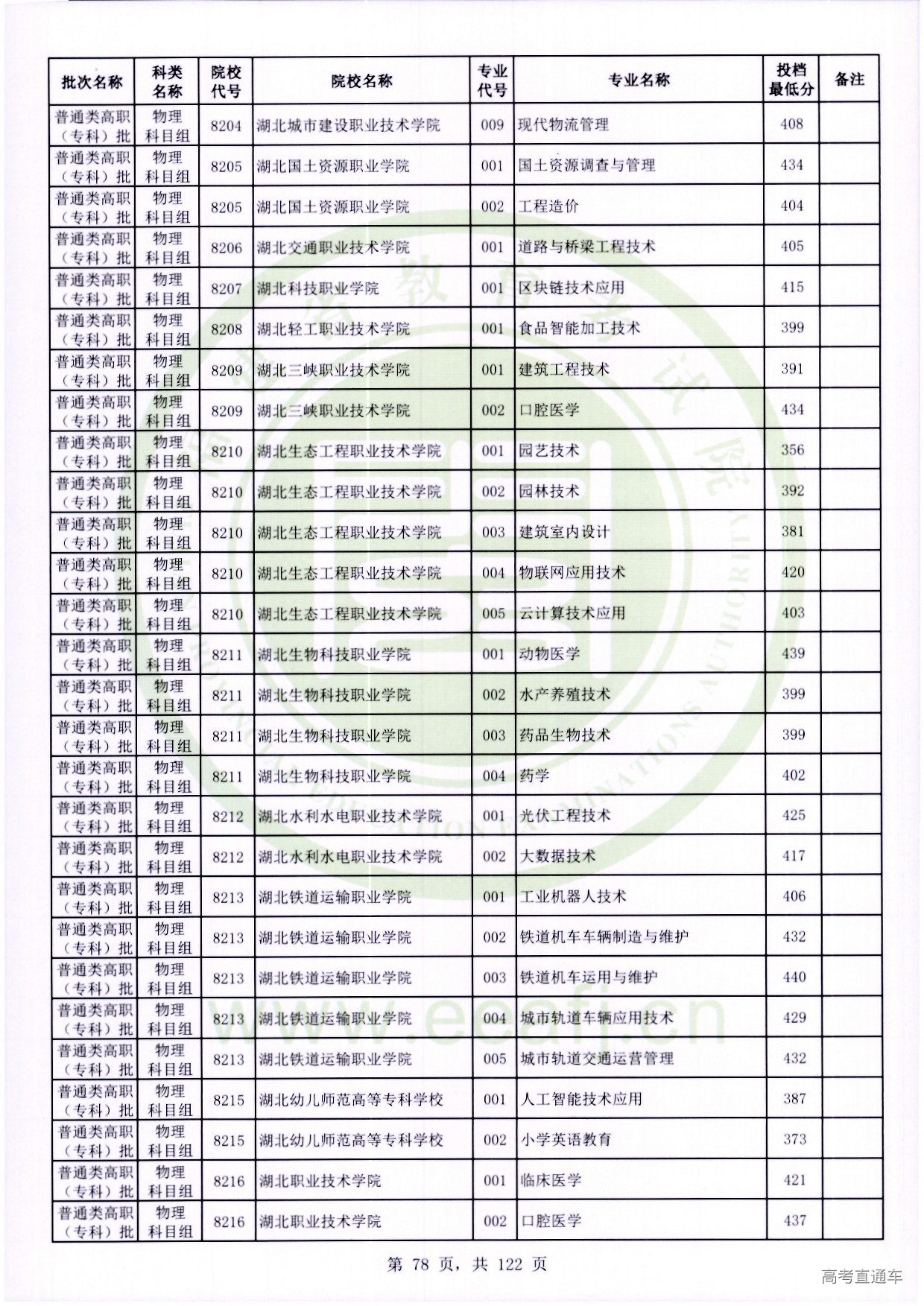 物理科目组_078.jpg 物理科目组_078.jpg