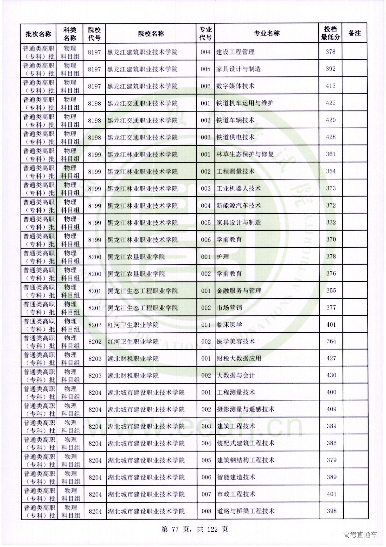 物理科目组_077.jpg 物理科目组_077.jpg